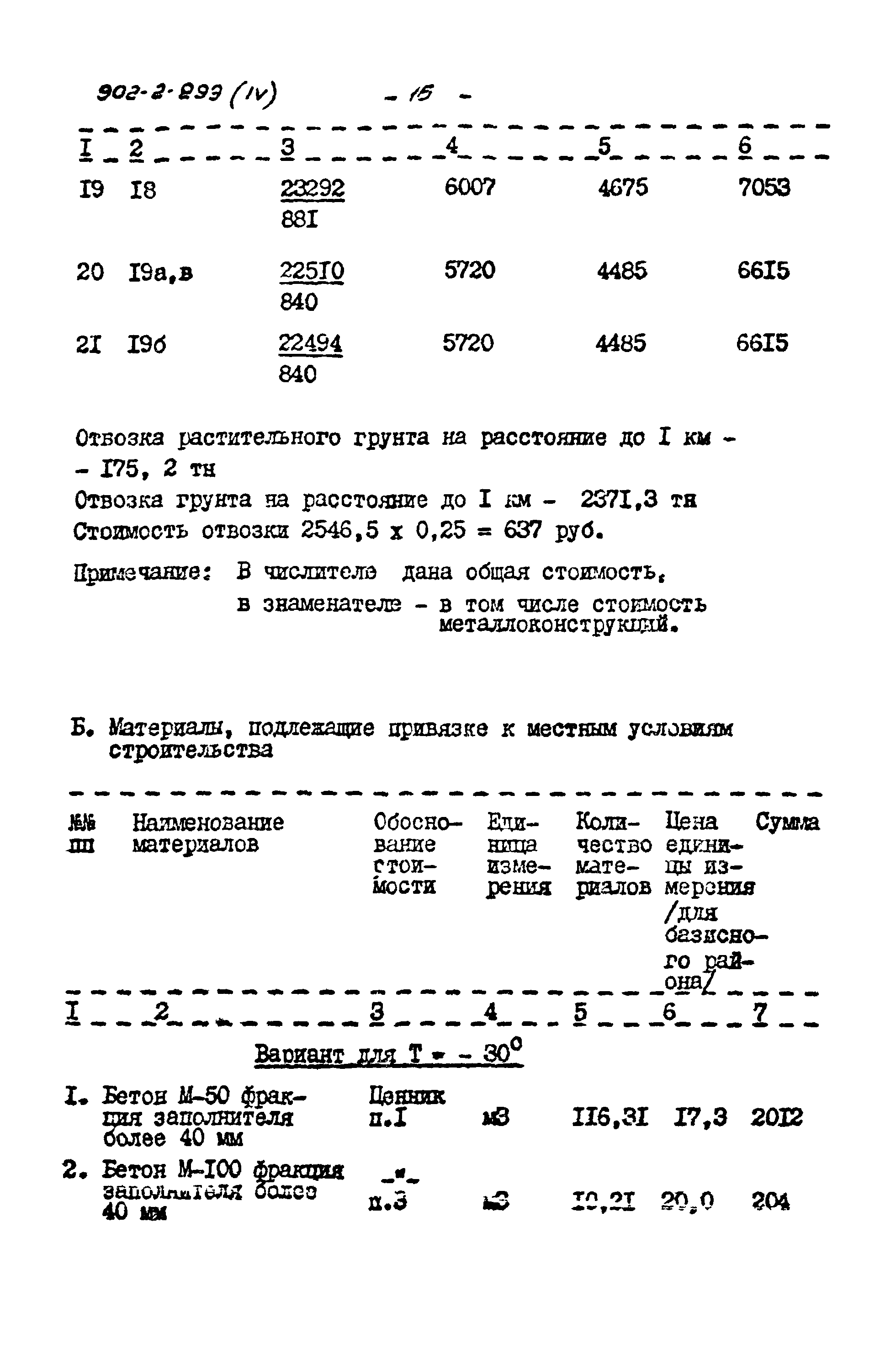 Типовой проект 902-2-299