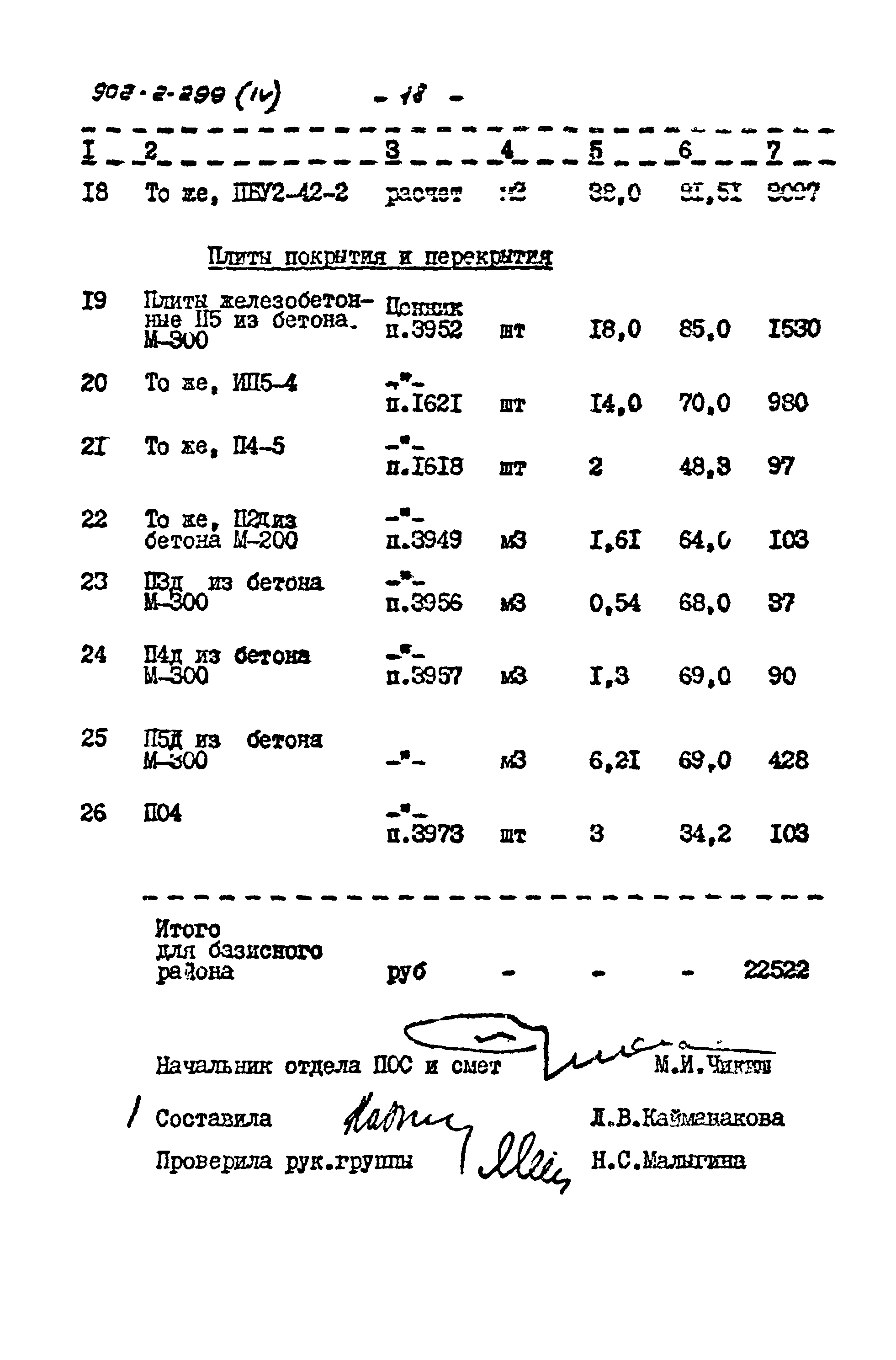 Типовой проект 902-2-299