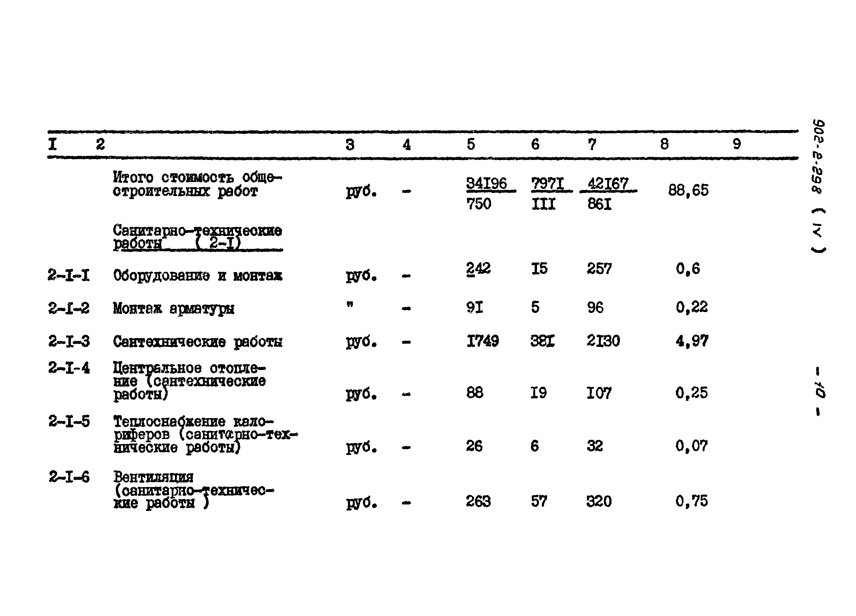 Типовой проект 902-2-298