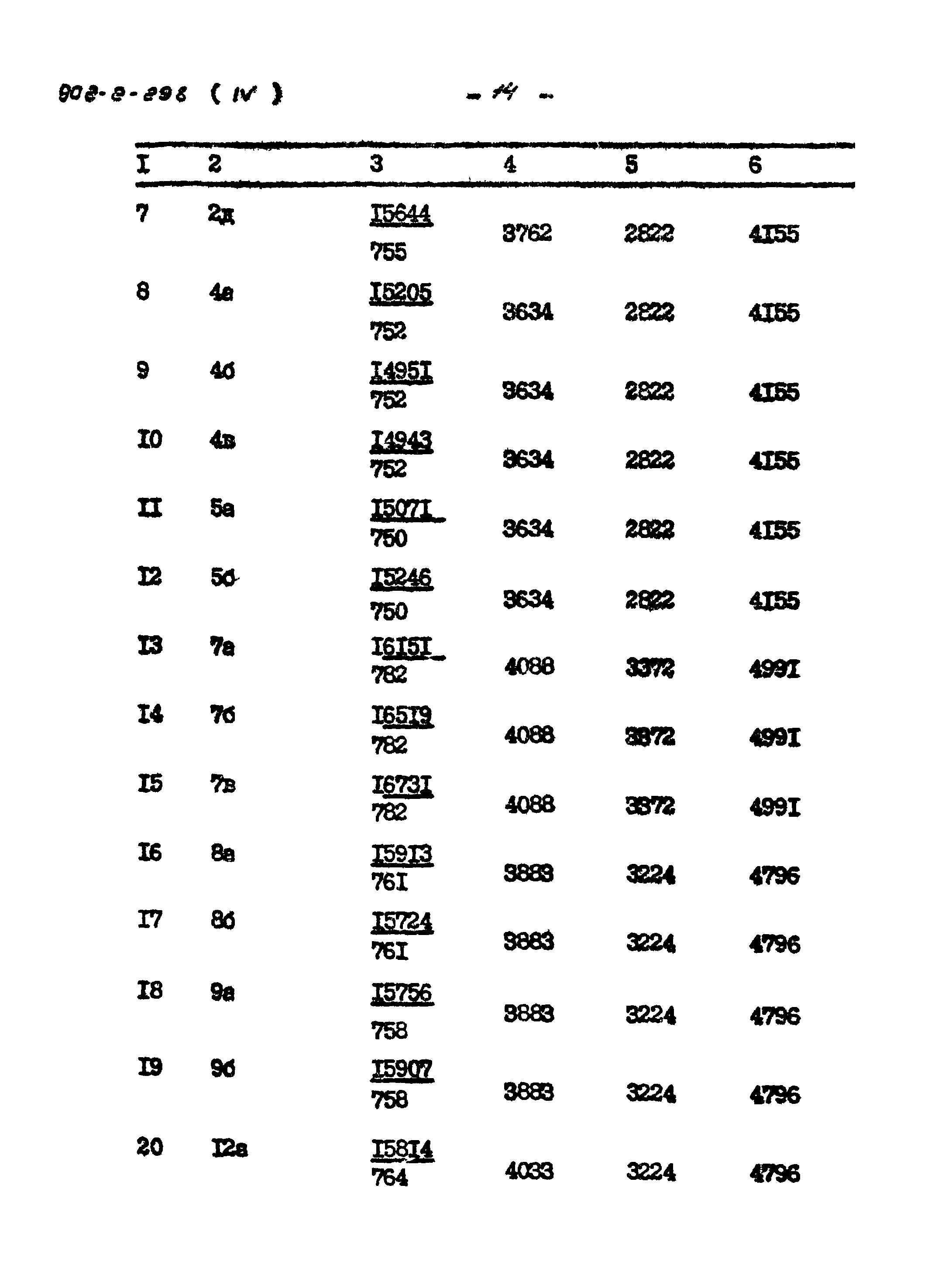 Типовой проект 902-2-298