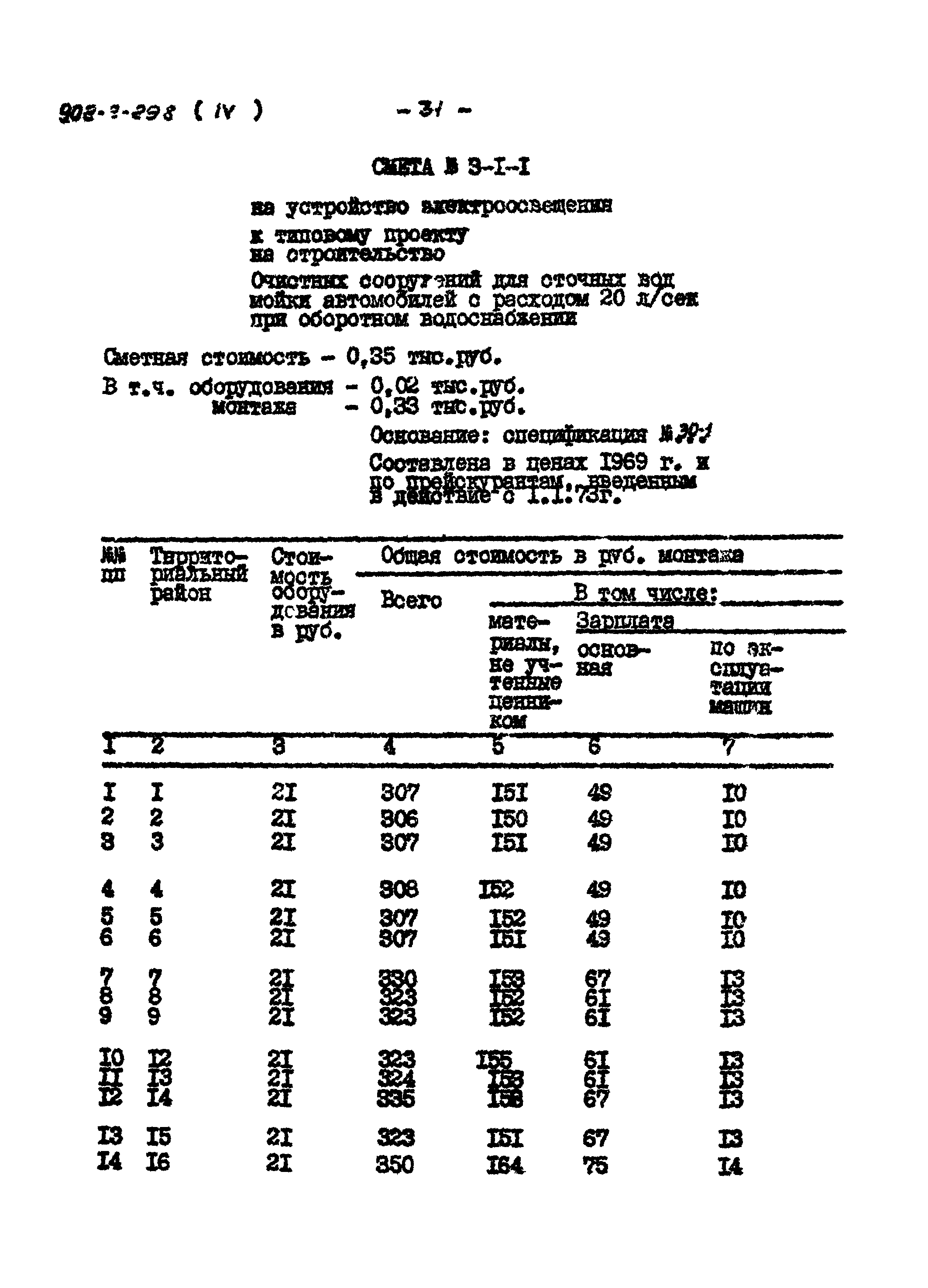 Типовой проект 902-2-298