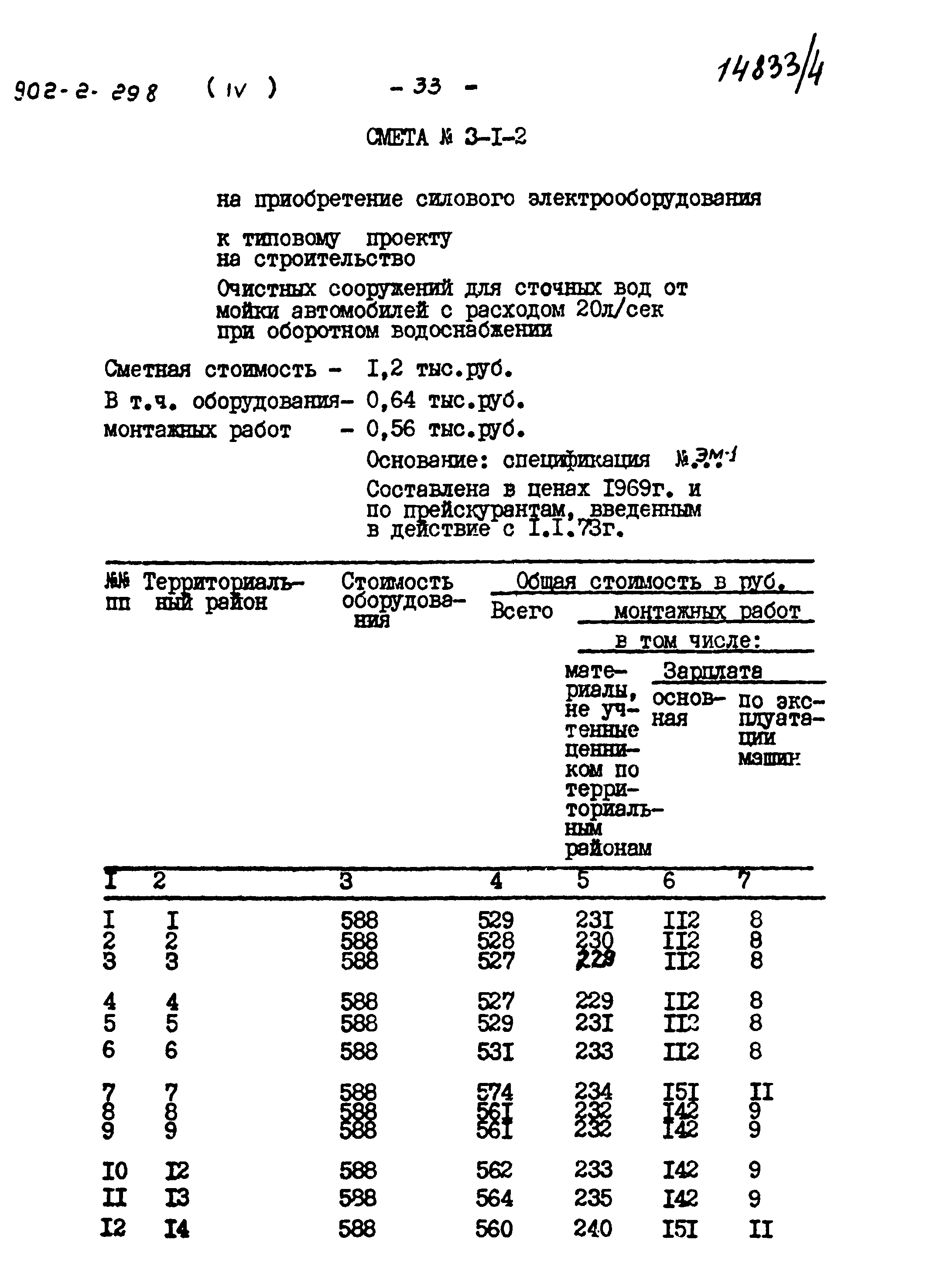 Типовой проект 902-2-298