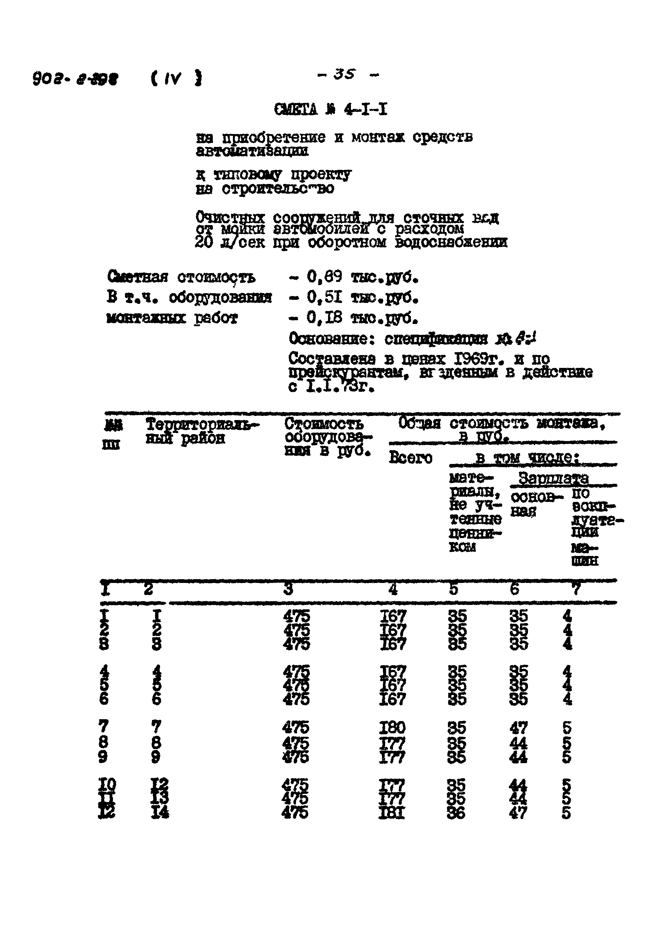 Типовой проект 902-2-298