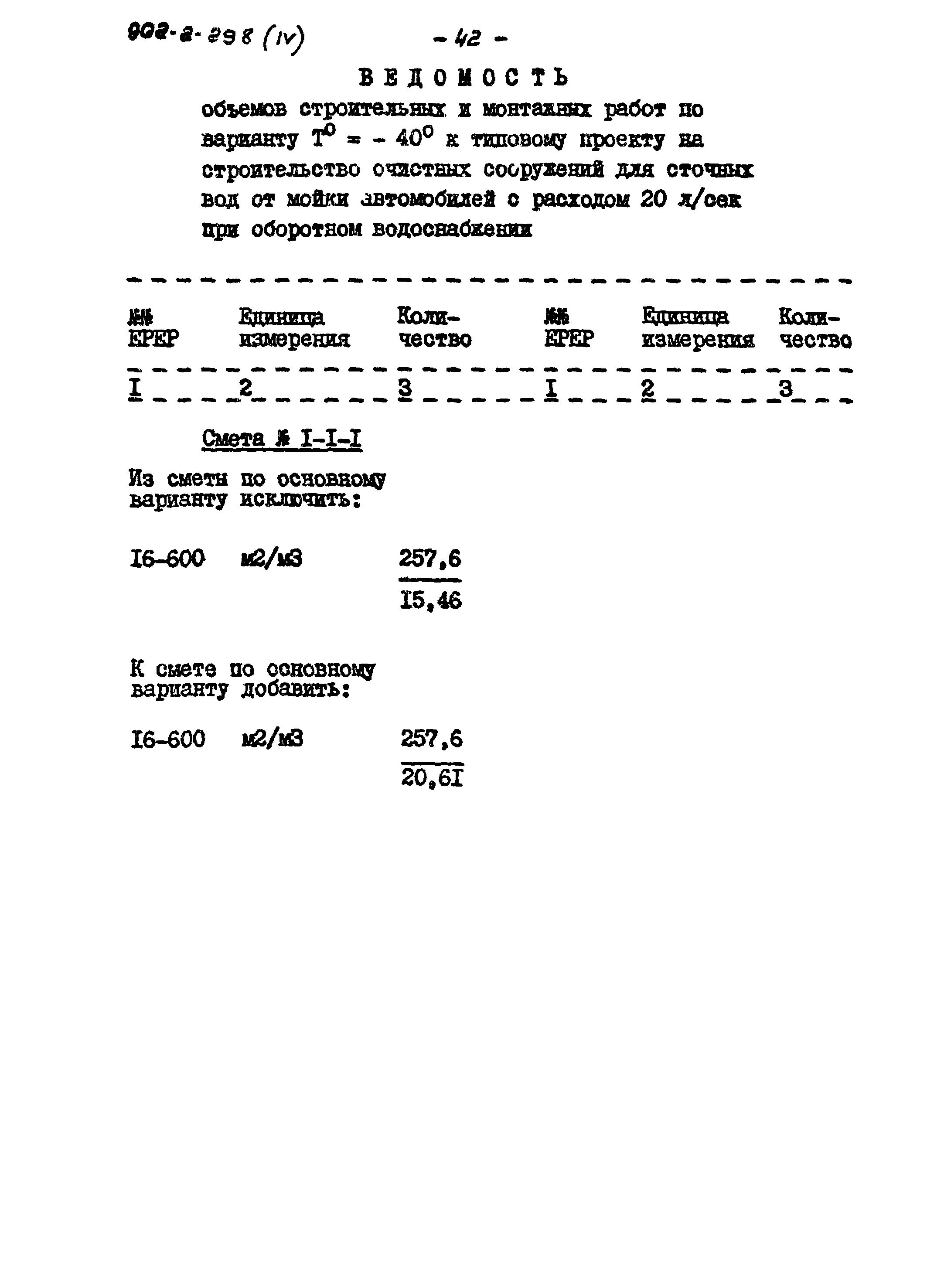 Типовой проект 902-2-298