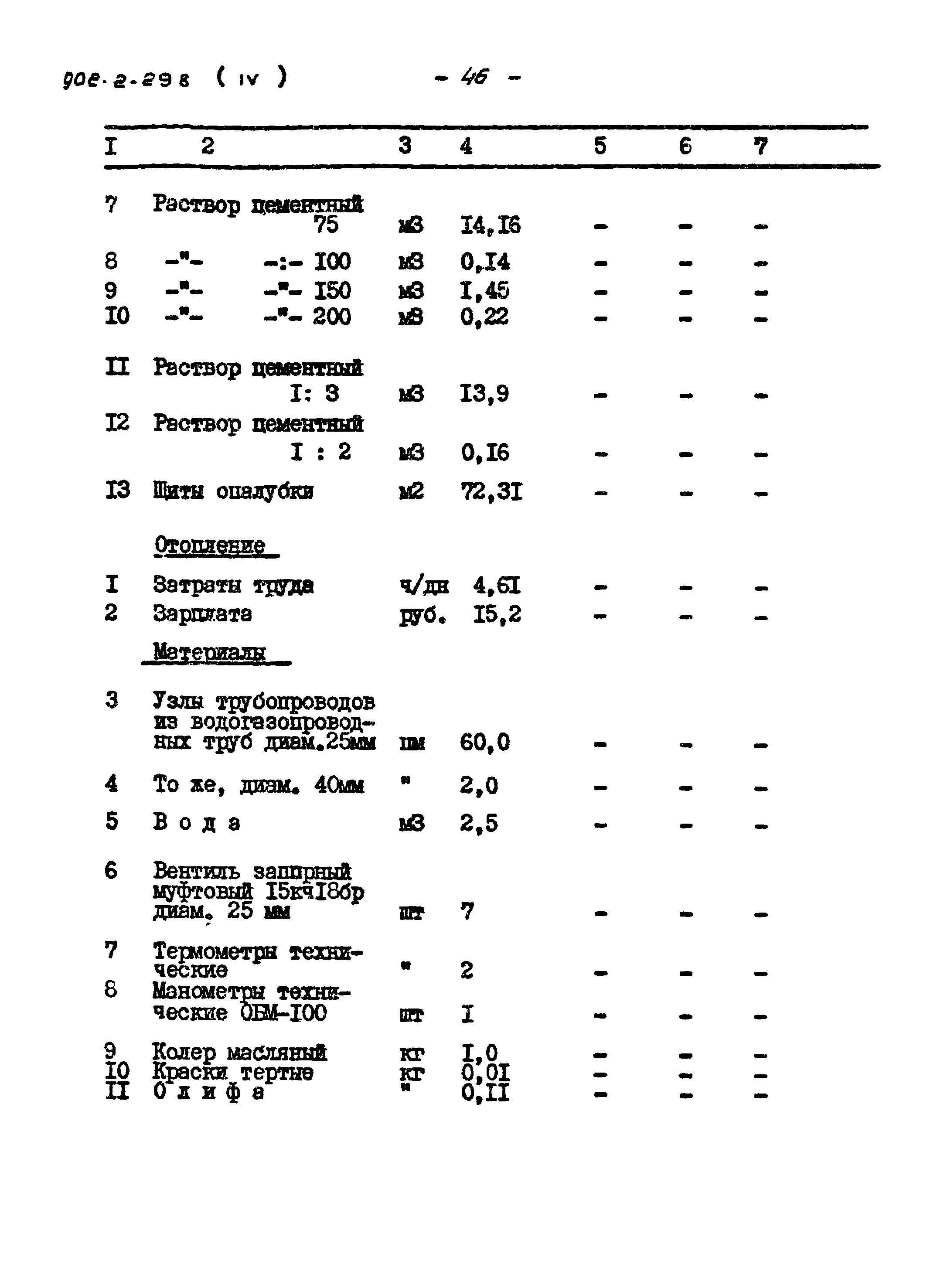 Типовой проект 902-2-298