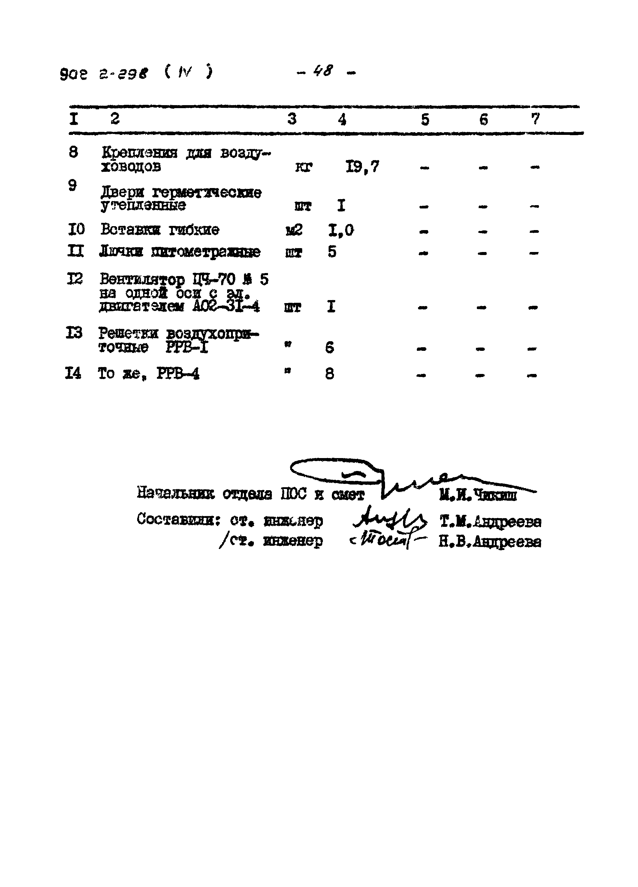 Типовой проект 902-2-298