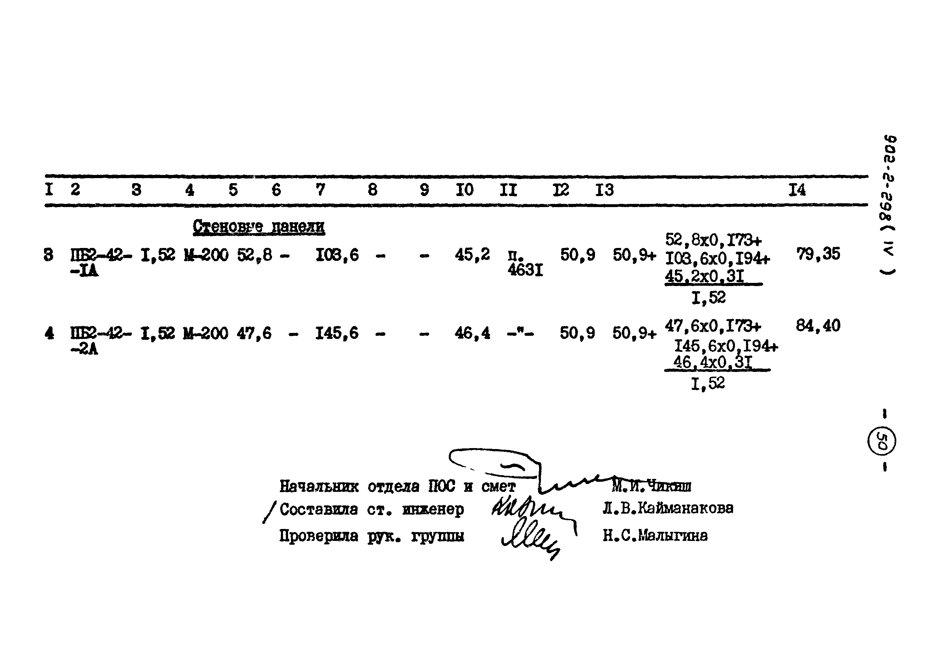 Типовой проект 902-2-298