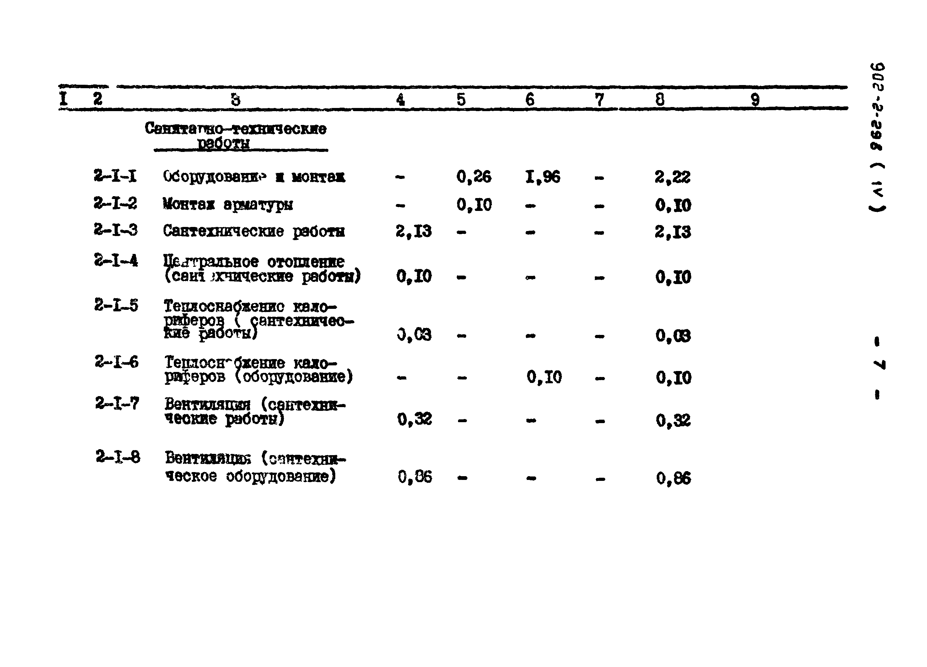 Типовой проект 902-2-298