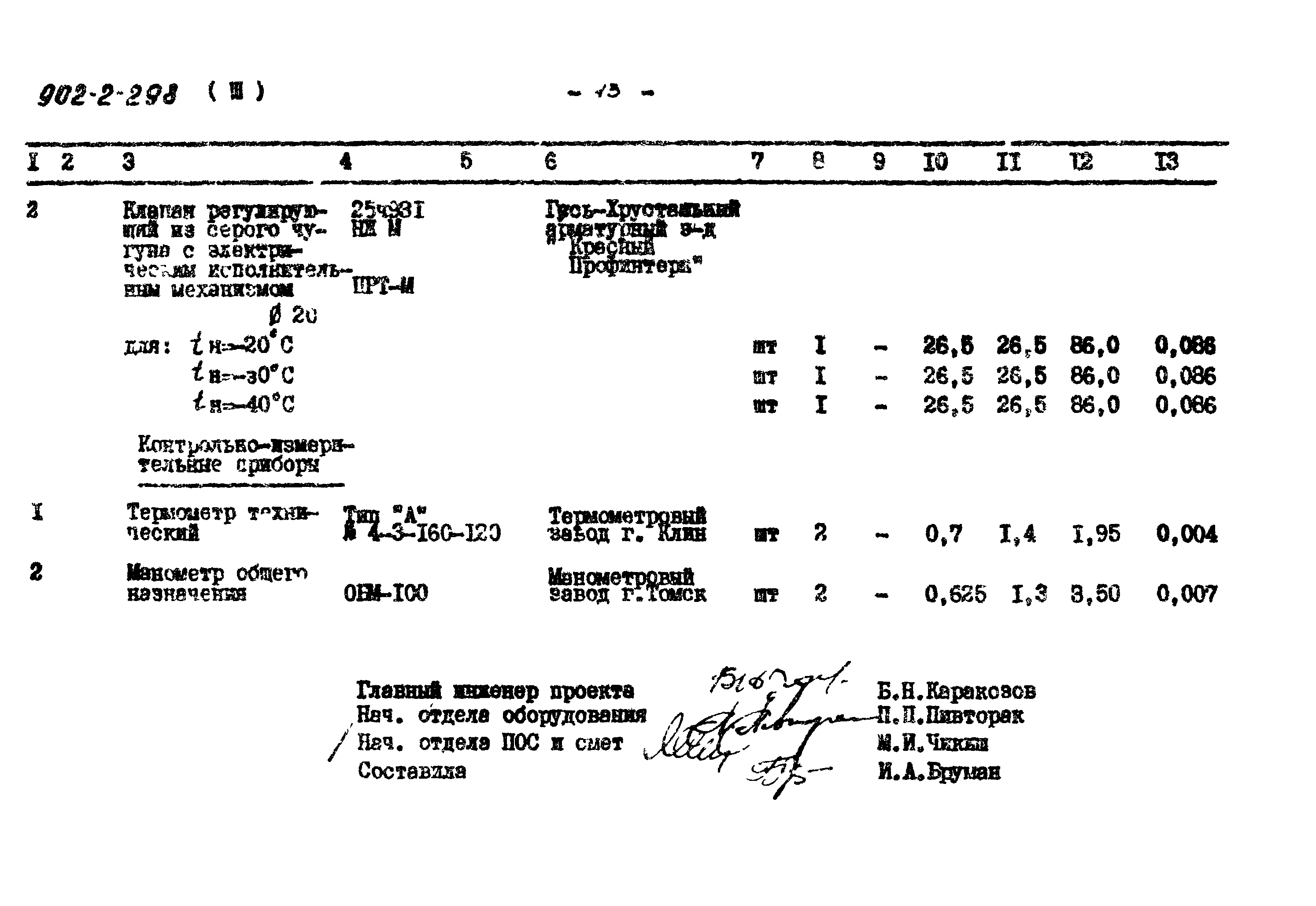 Типовой проект 902-2-298