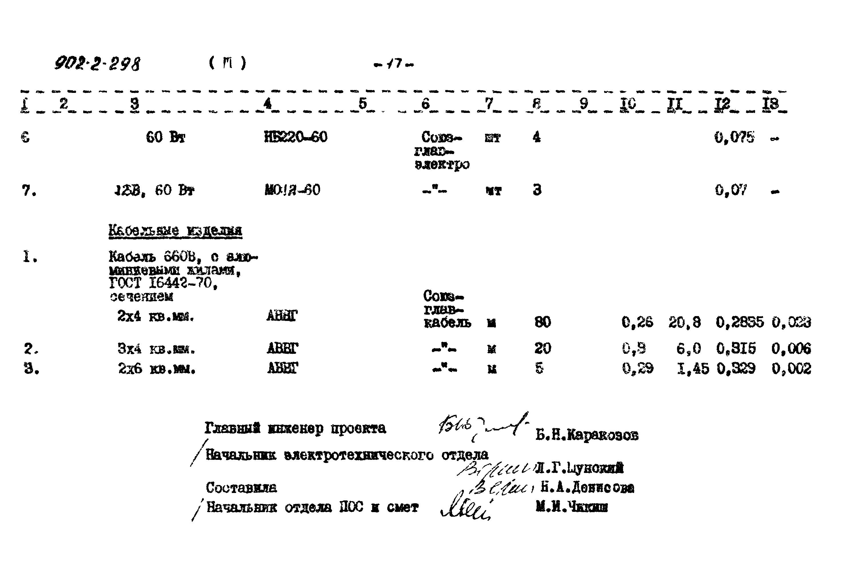 Типовой проект 902-2-298