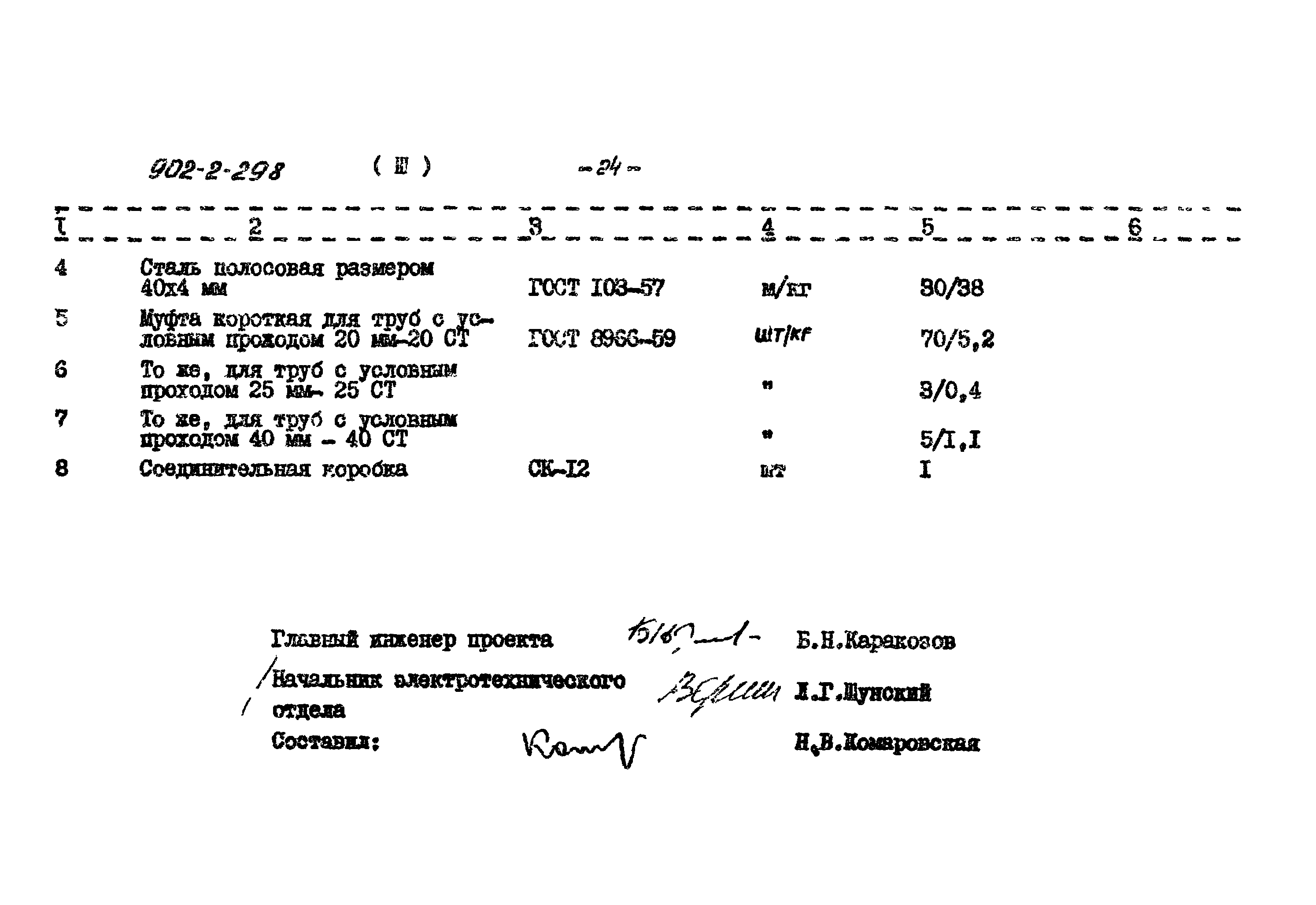 Типовой проект 902-2-298