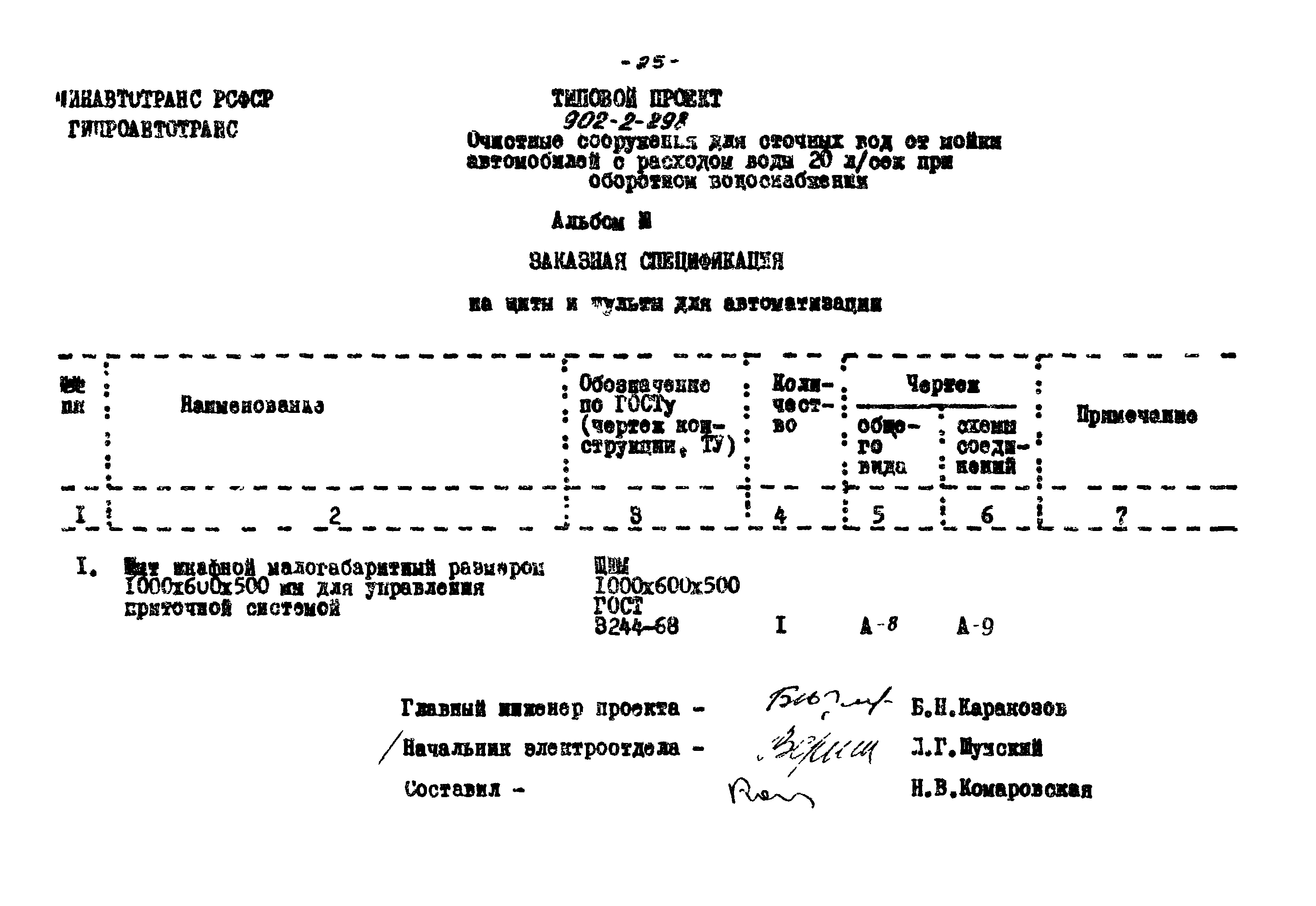 Типовой проект 902-2-298