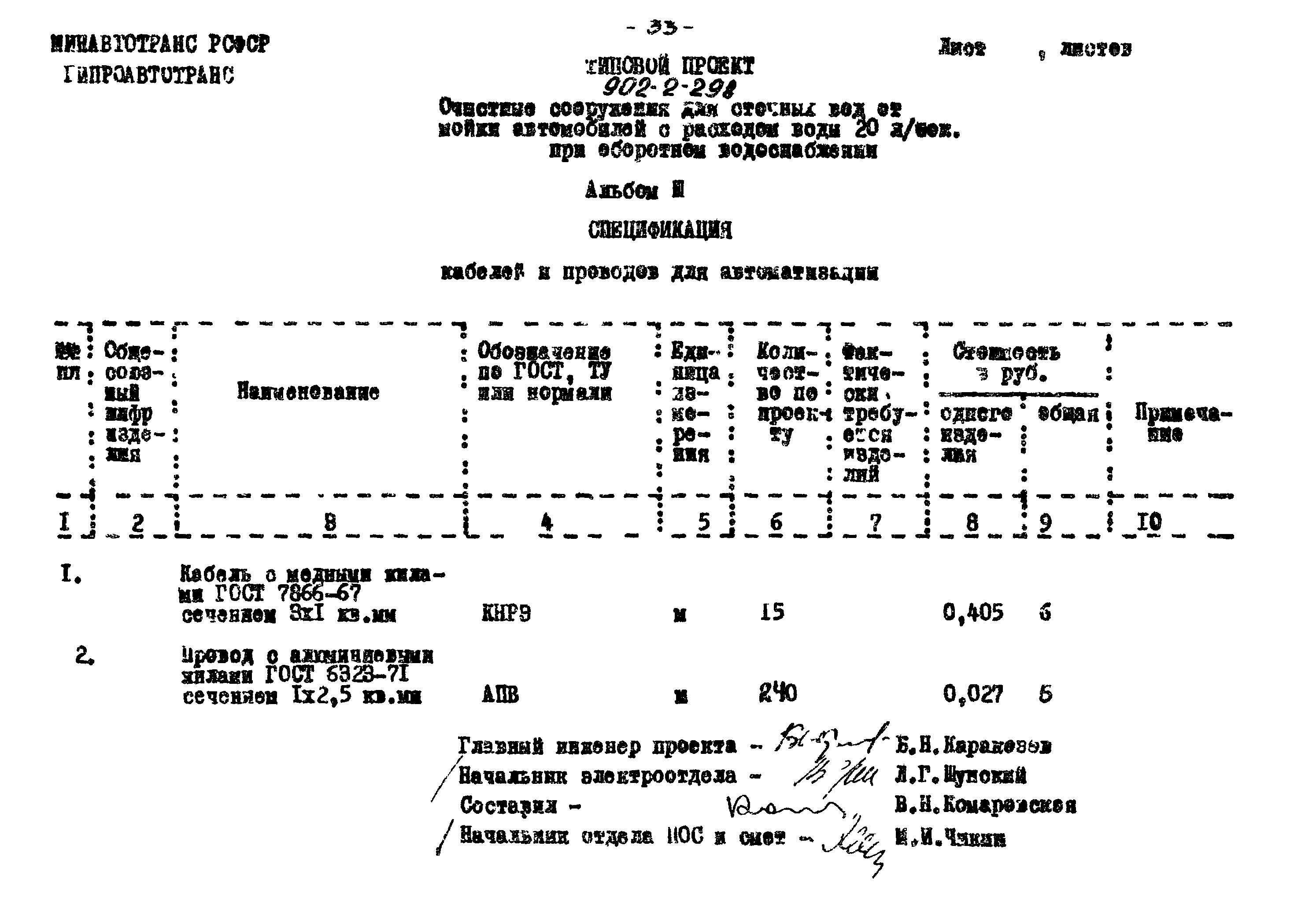 Типовой проект 902-2-298