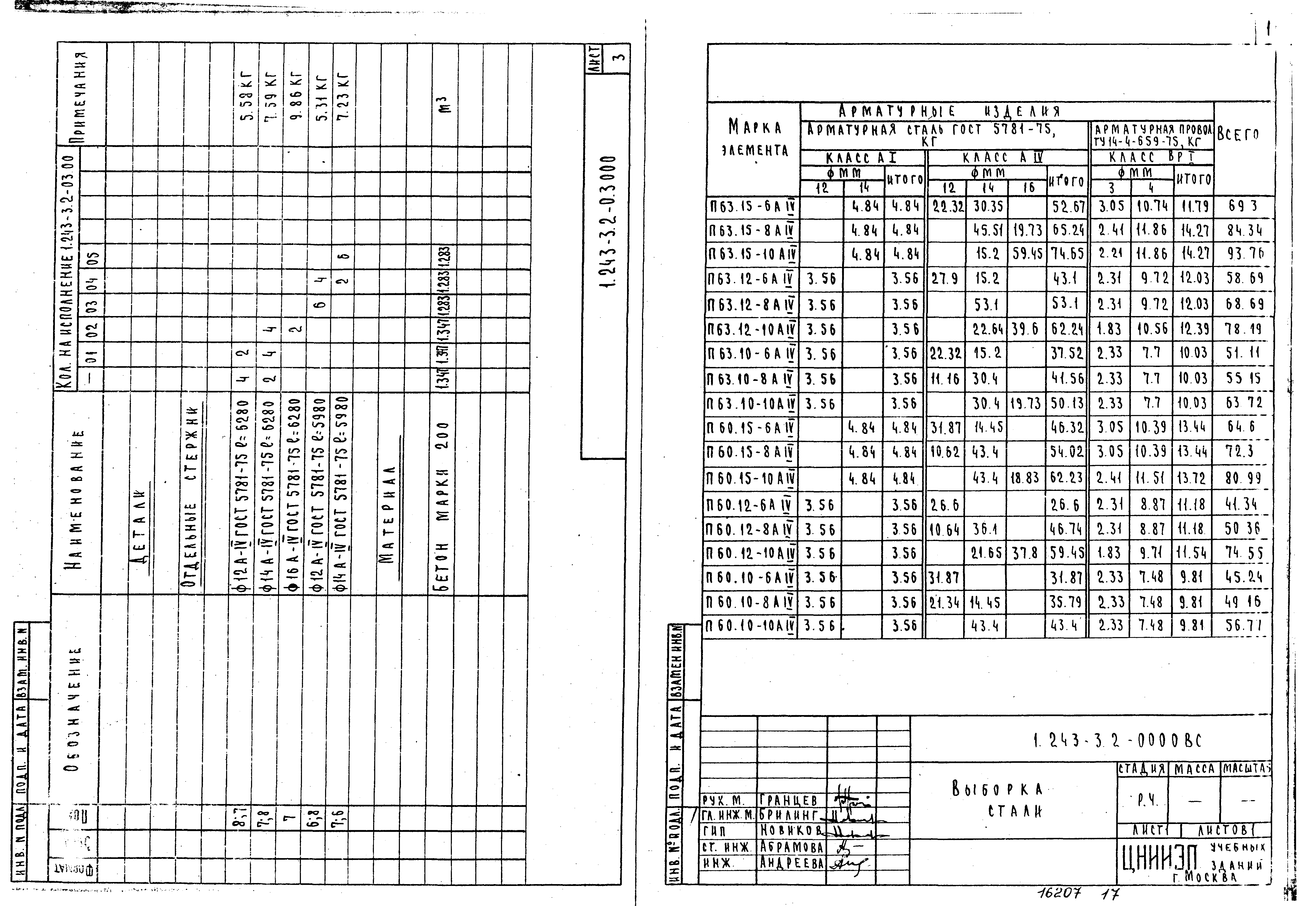 Серия 1.243-3