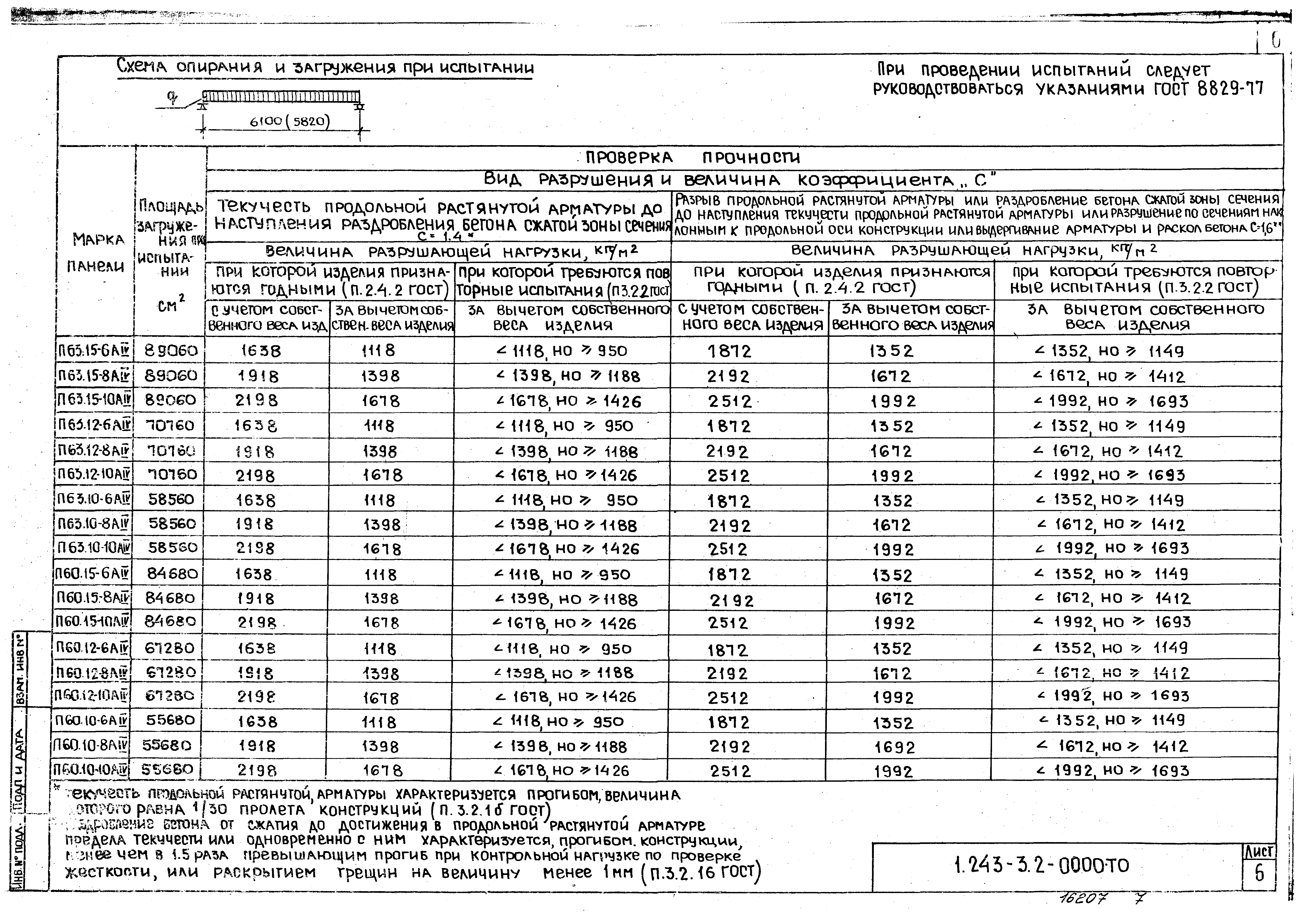 Серия 1.243-3