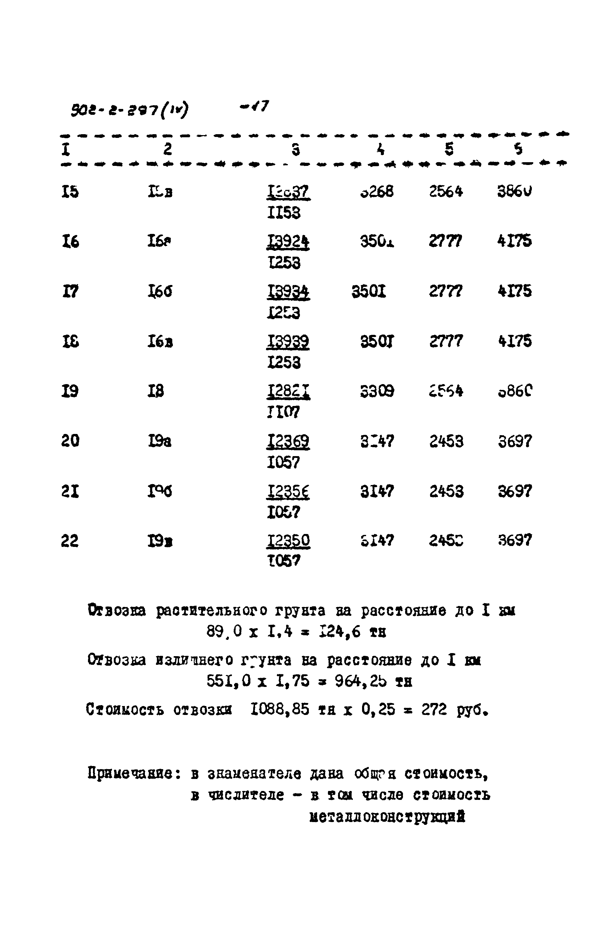 Типовой проект 902-2-297