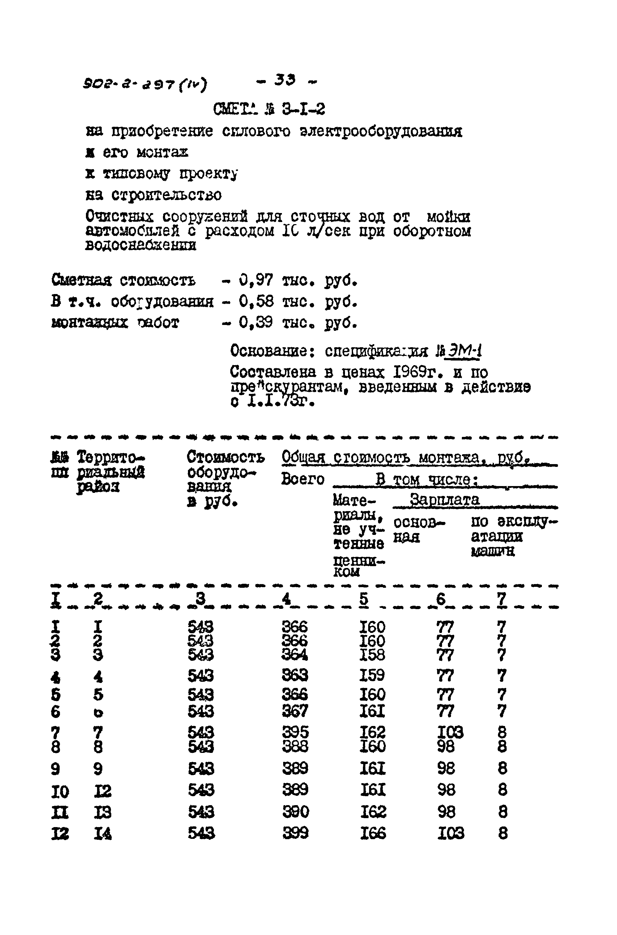 Типовой проект 902-2-297