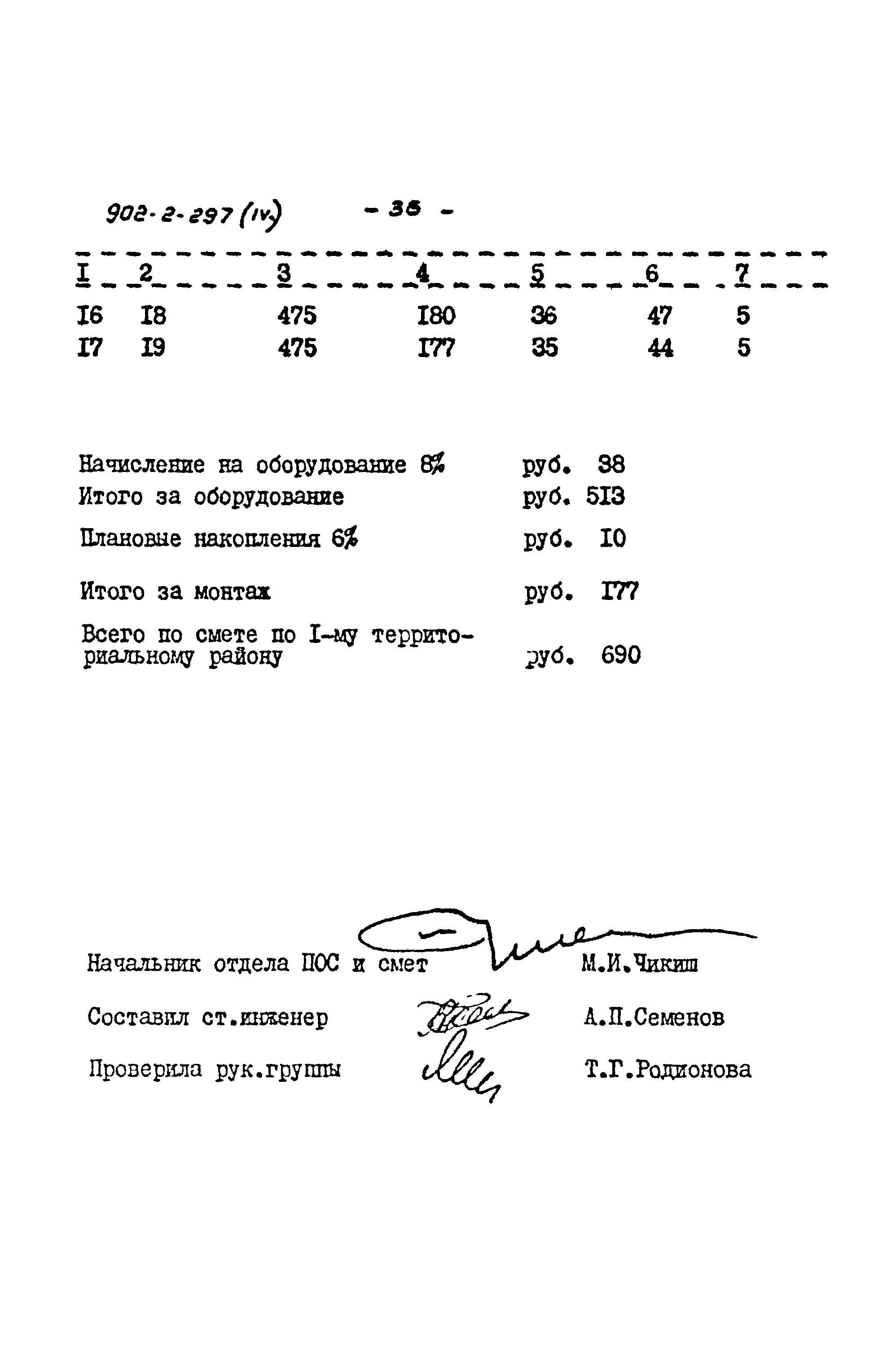 Типовой проект 902-2-297