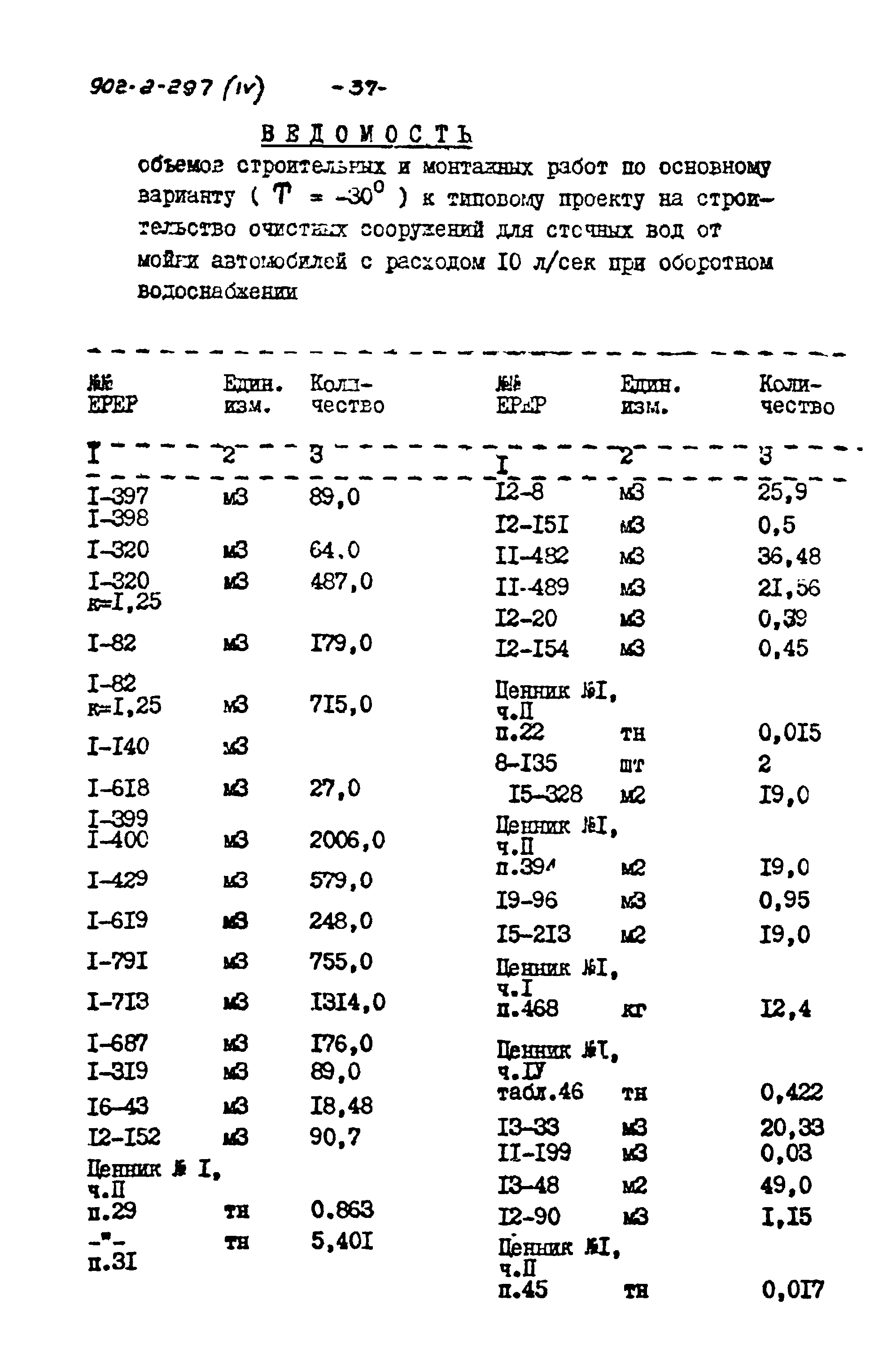 Типовой проект 902-2-297