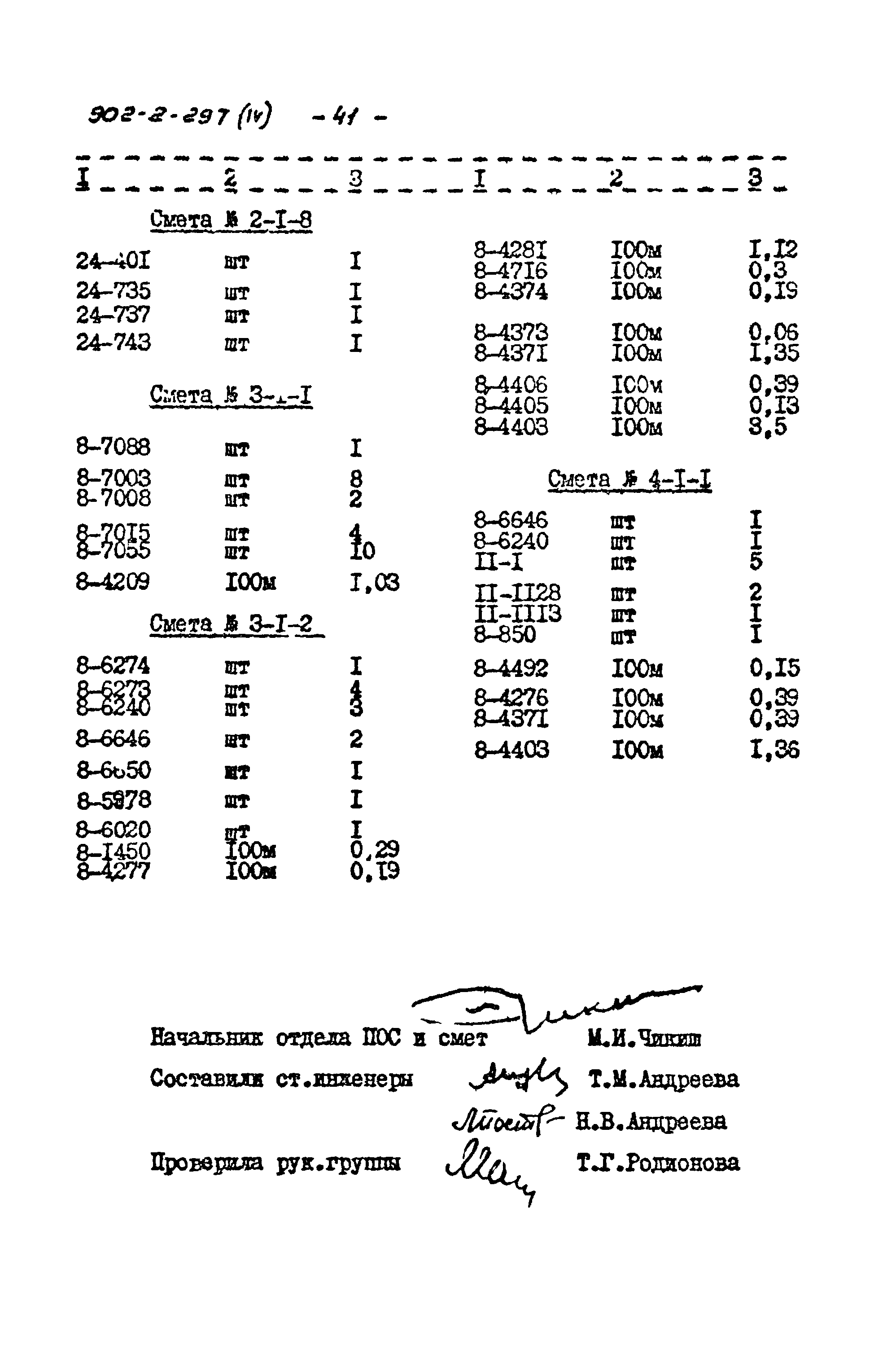 Типовой проект 902-2-297