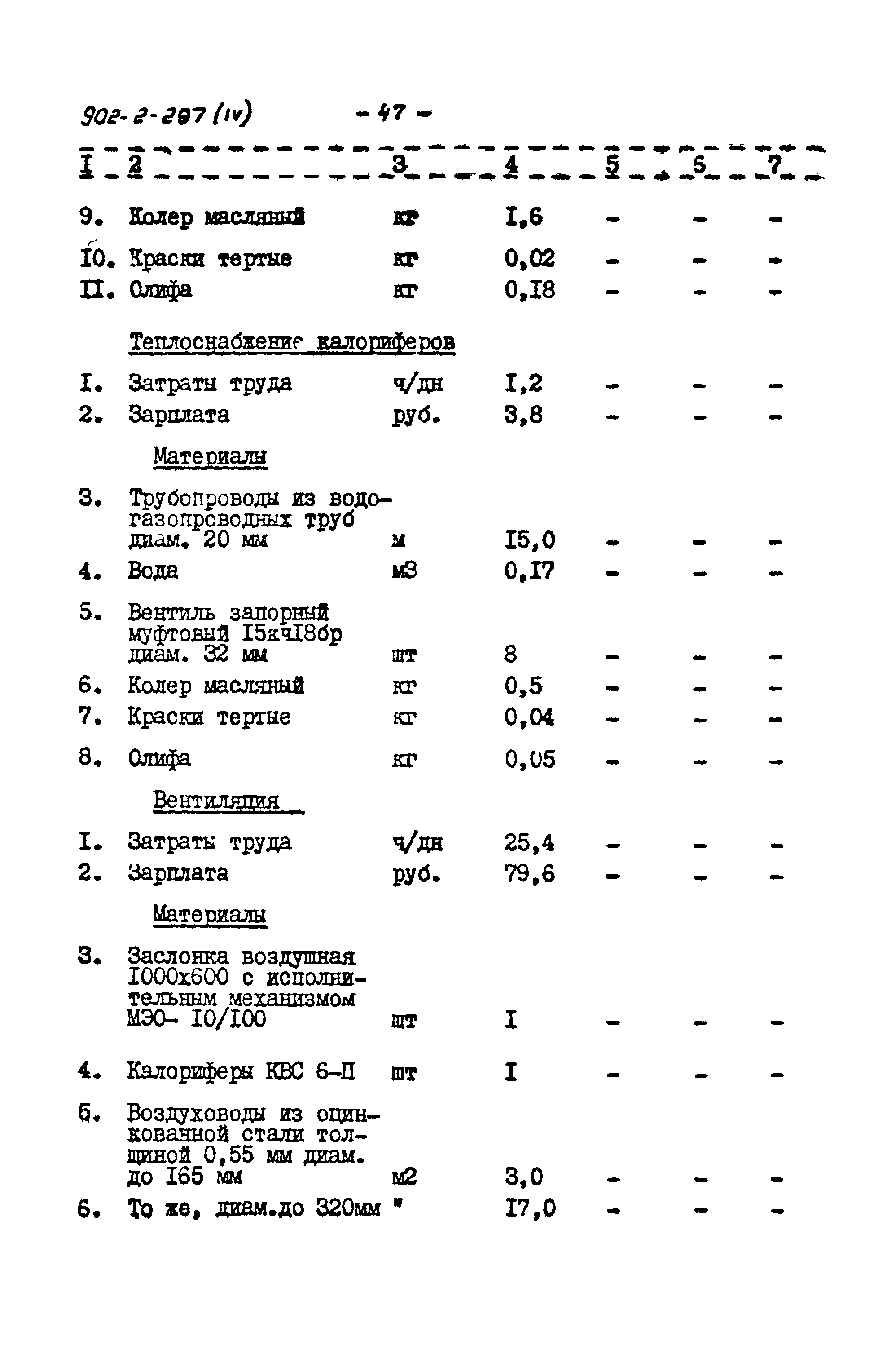 Типовой проект 902-2-297