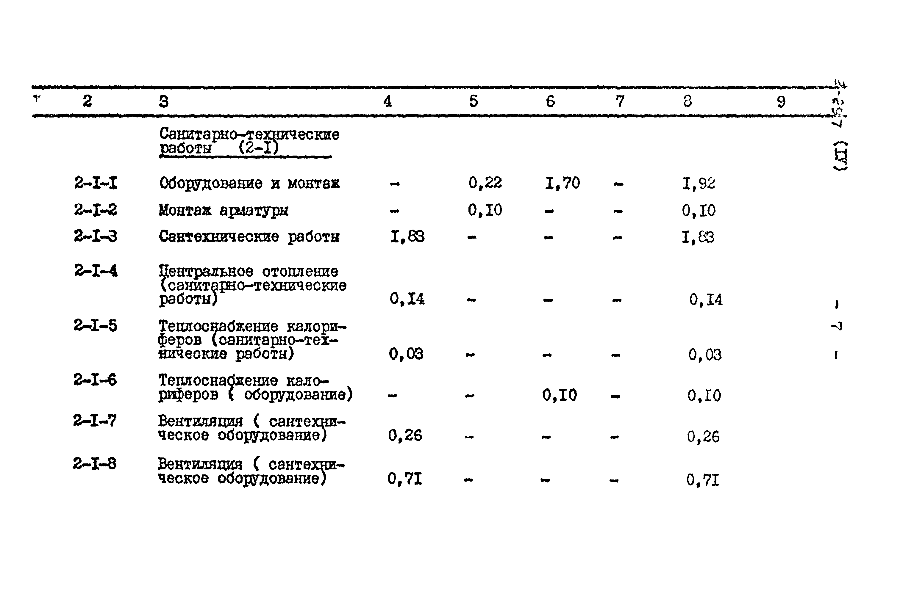 Типовой проект 902-2-297