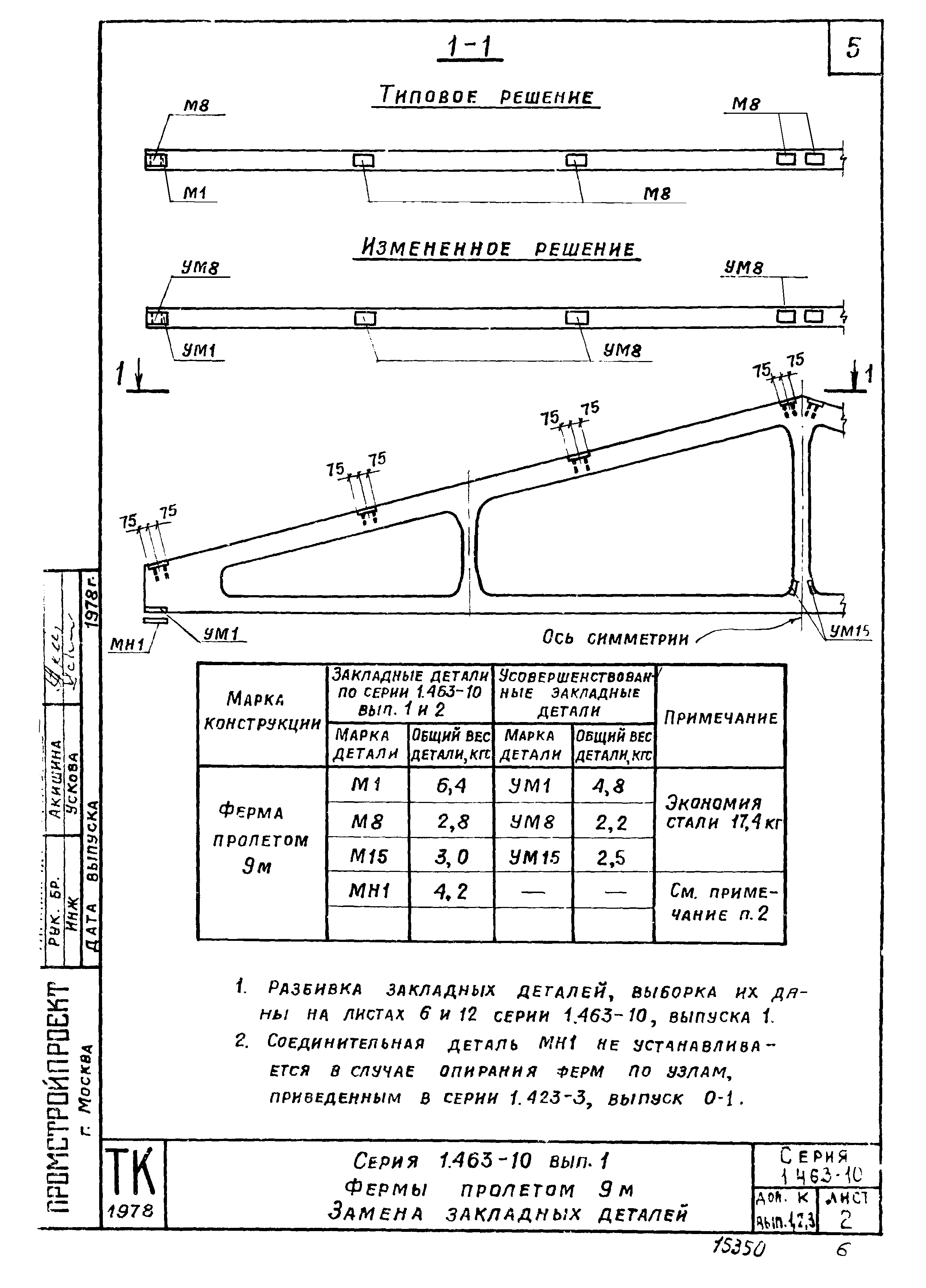 Серия 1.463-10