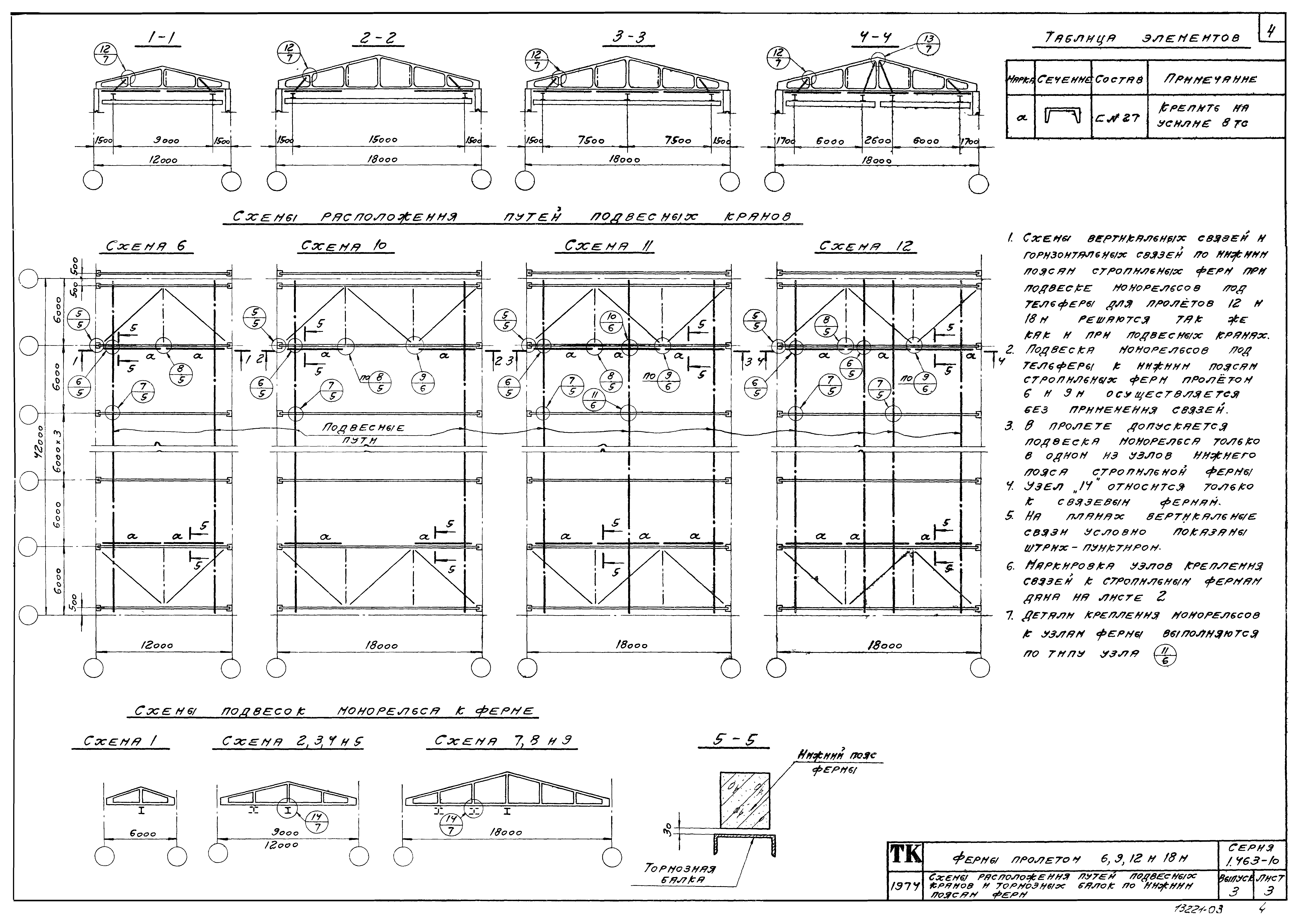 Серия 1.463-10