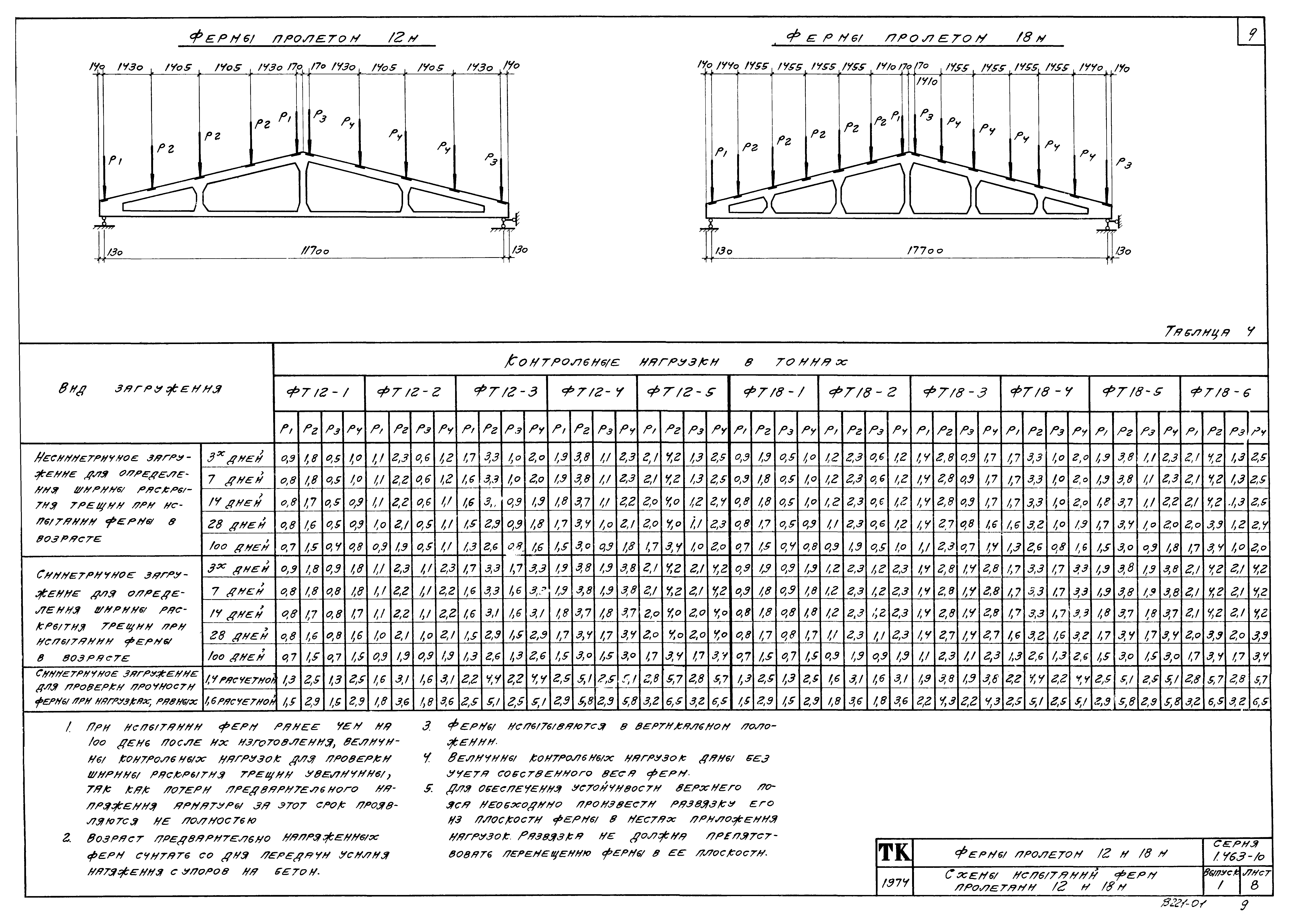 Серия 1.463-10