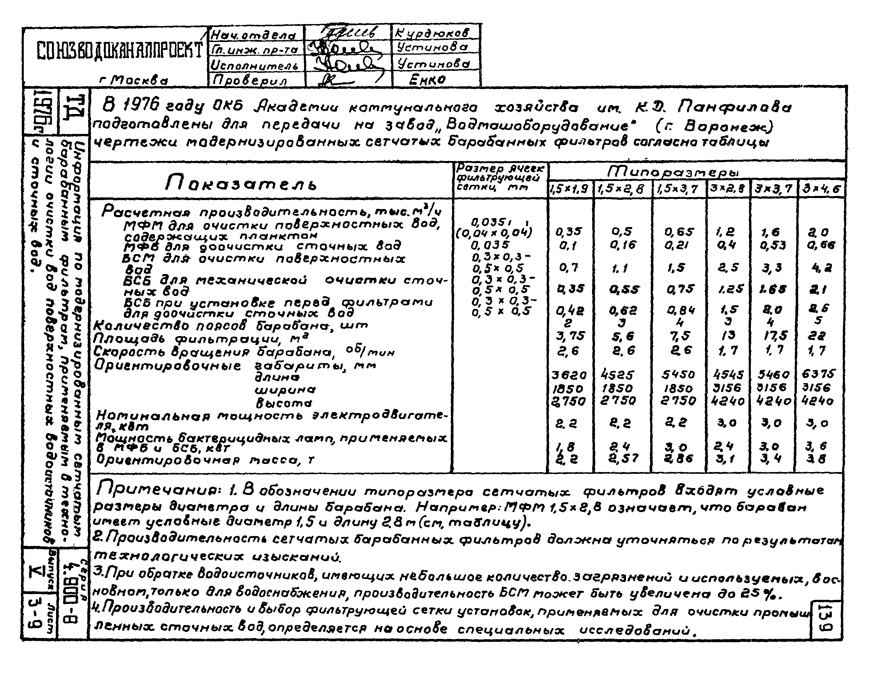 Серия 4.900-8