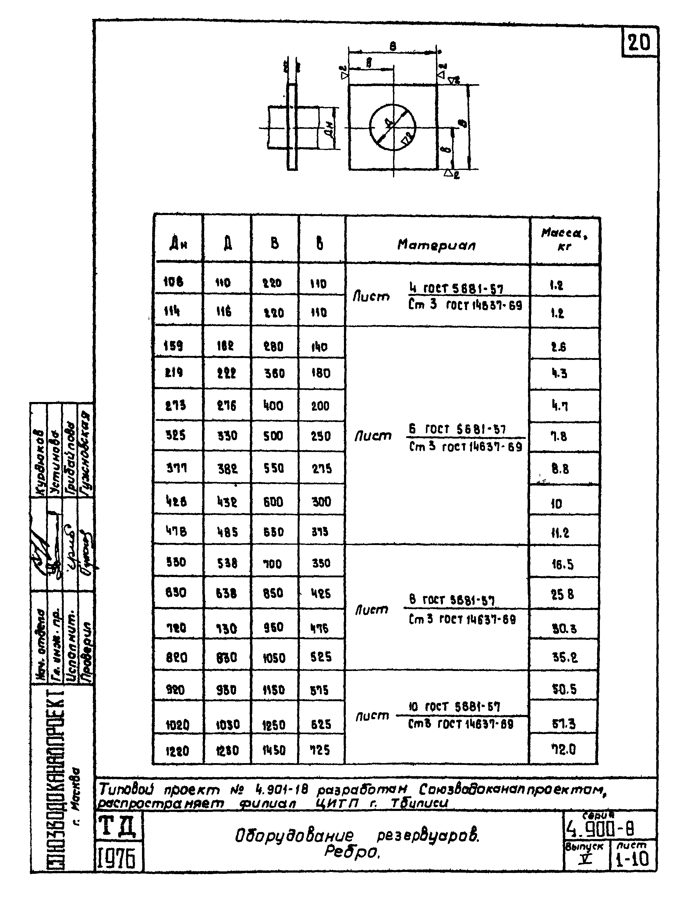 Серия 4.900-8