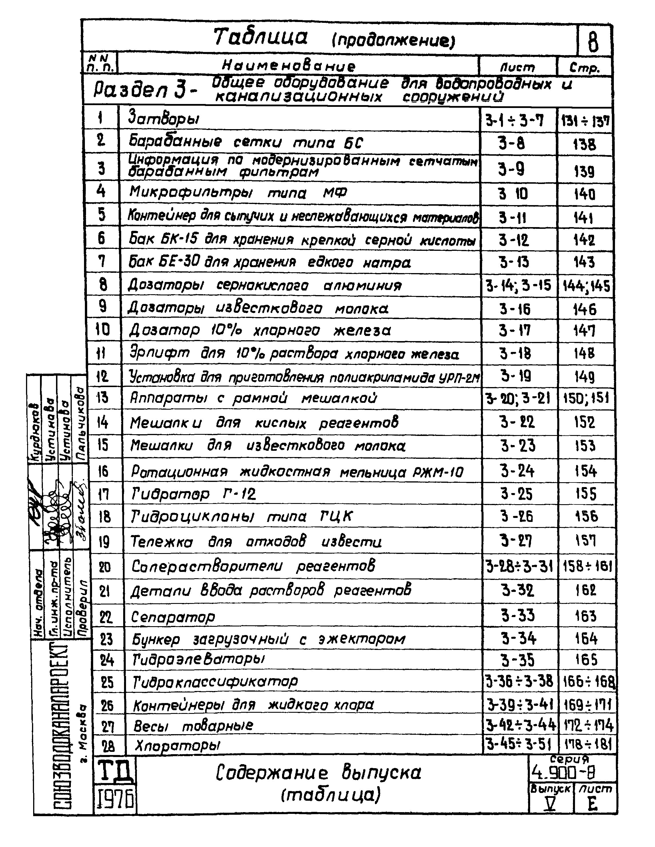 Серия 4.900-8