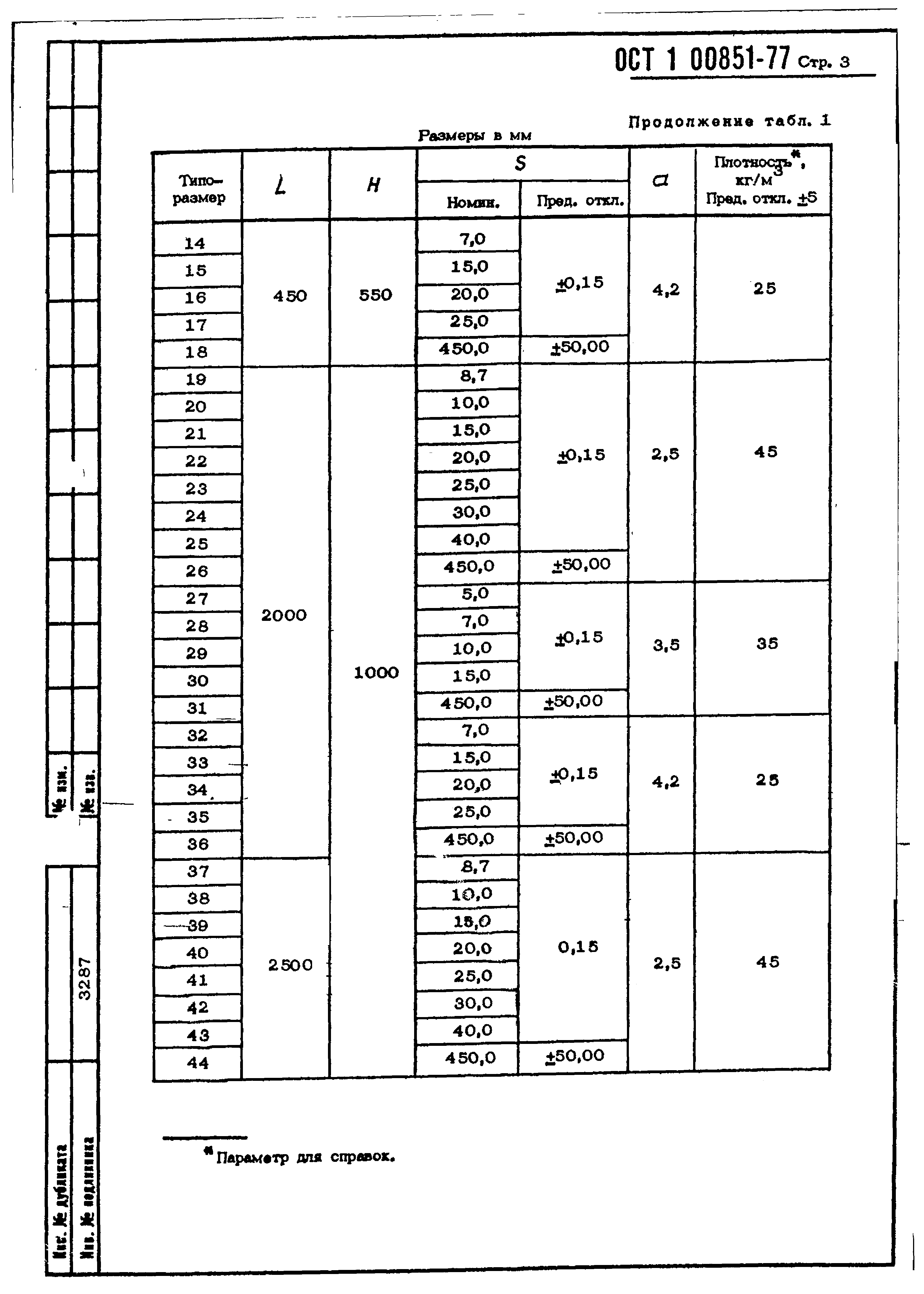 ОСТ 1 00851-77