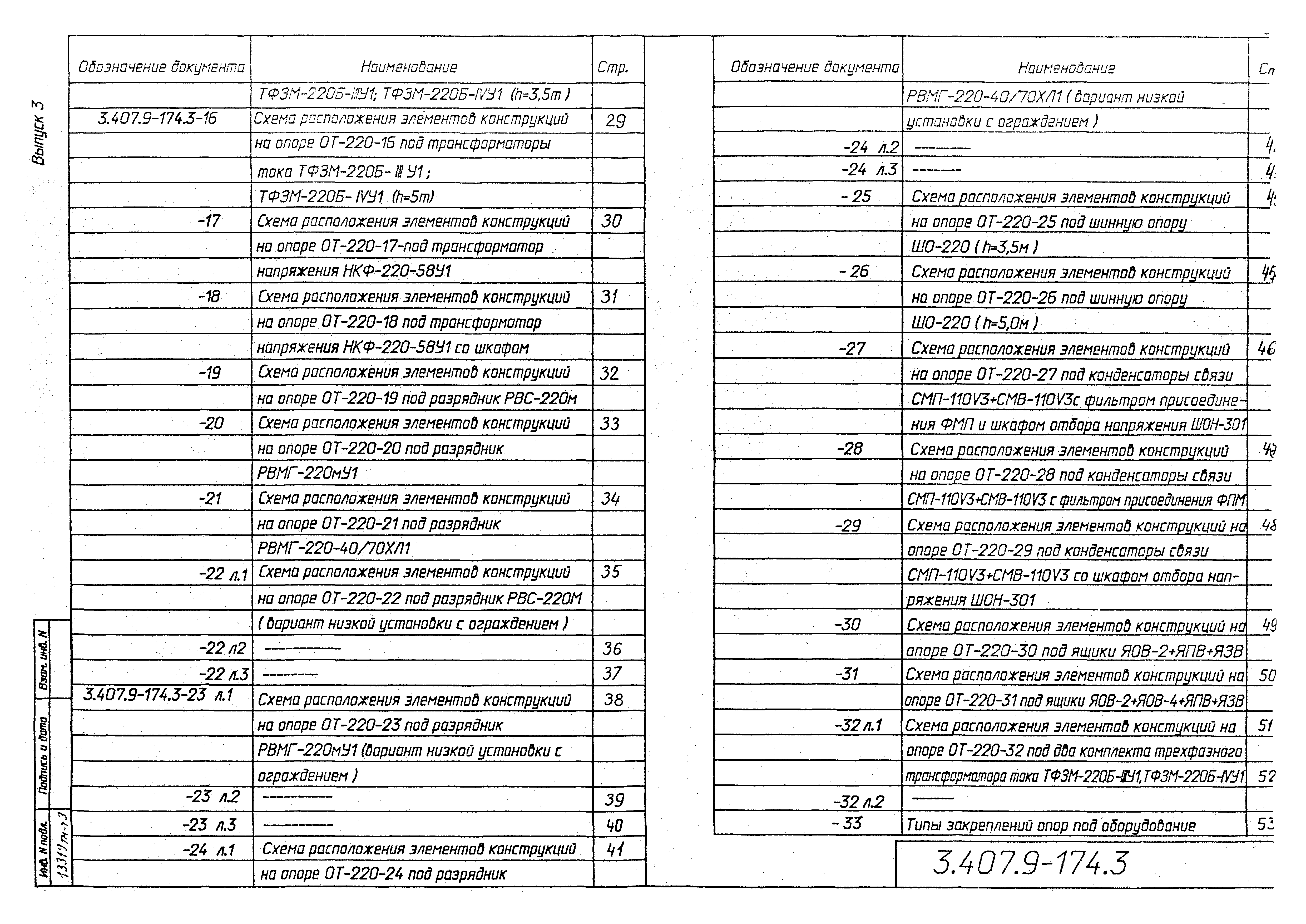 Серия 3.407.9-174