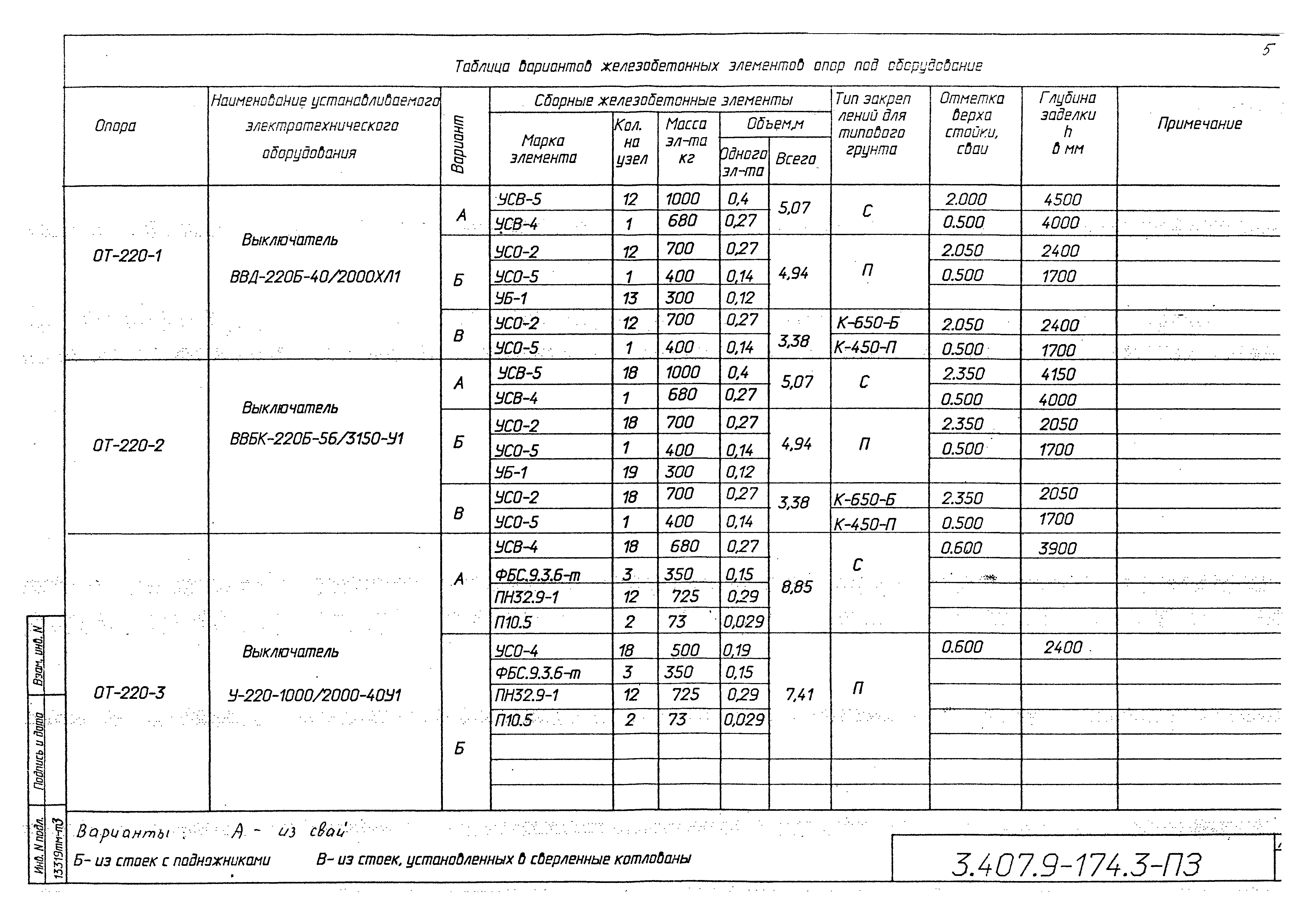 Серия 3.407.9-174