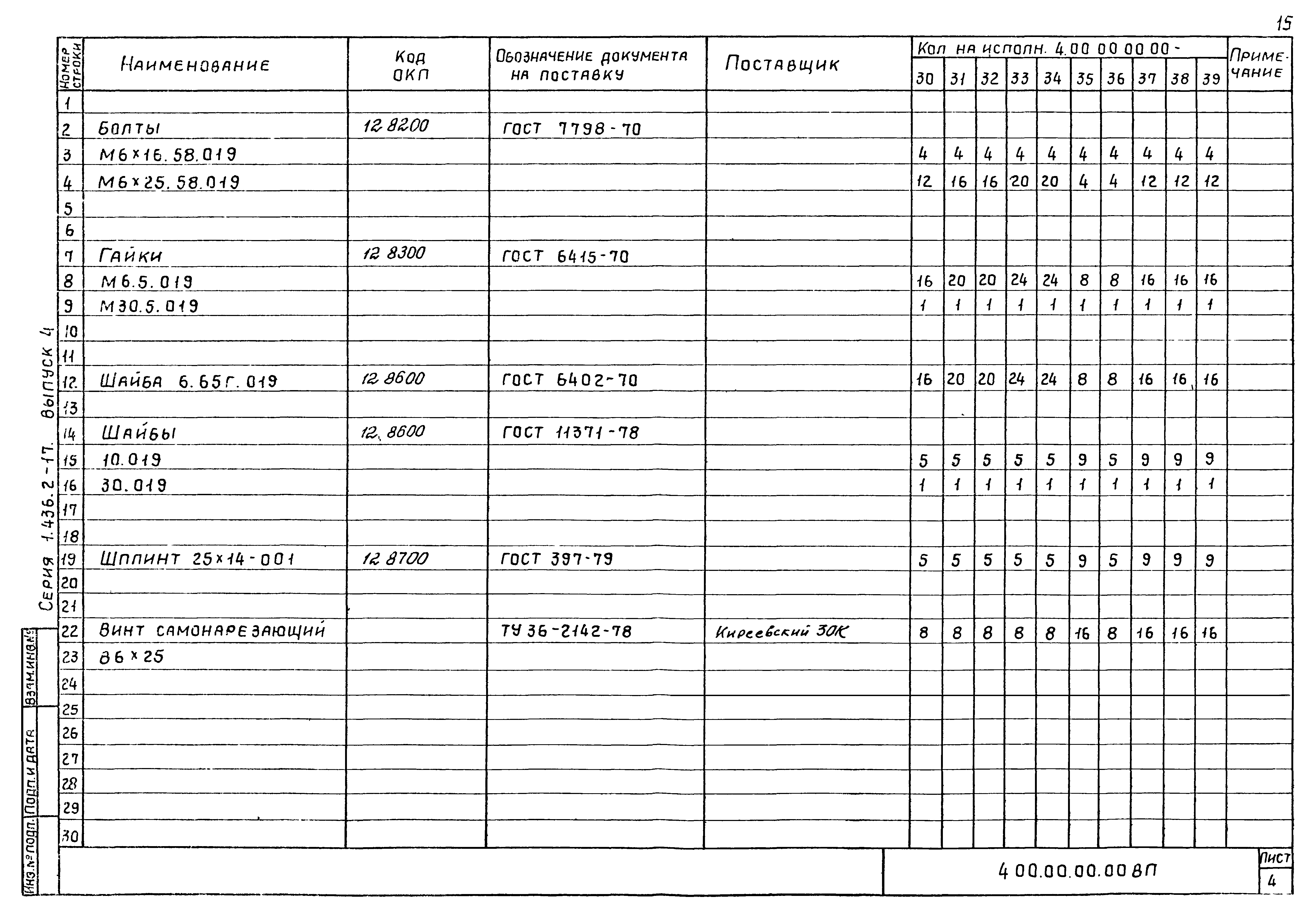 Серия 1.436.2-17