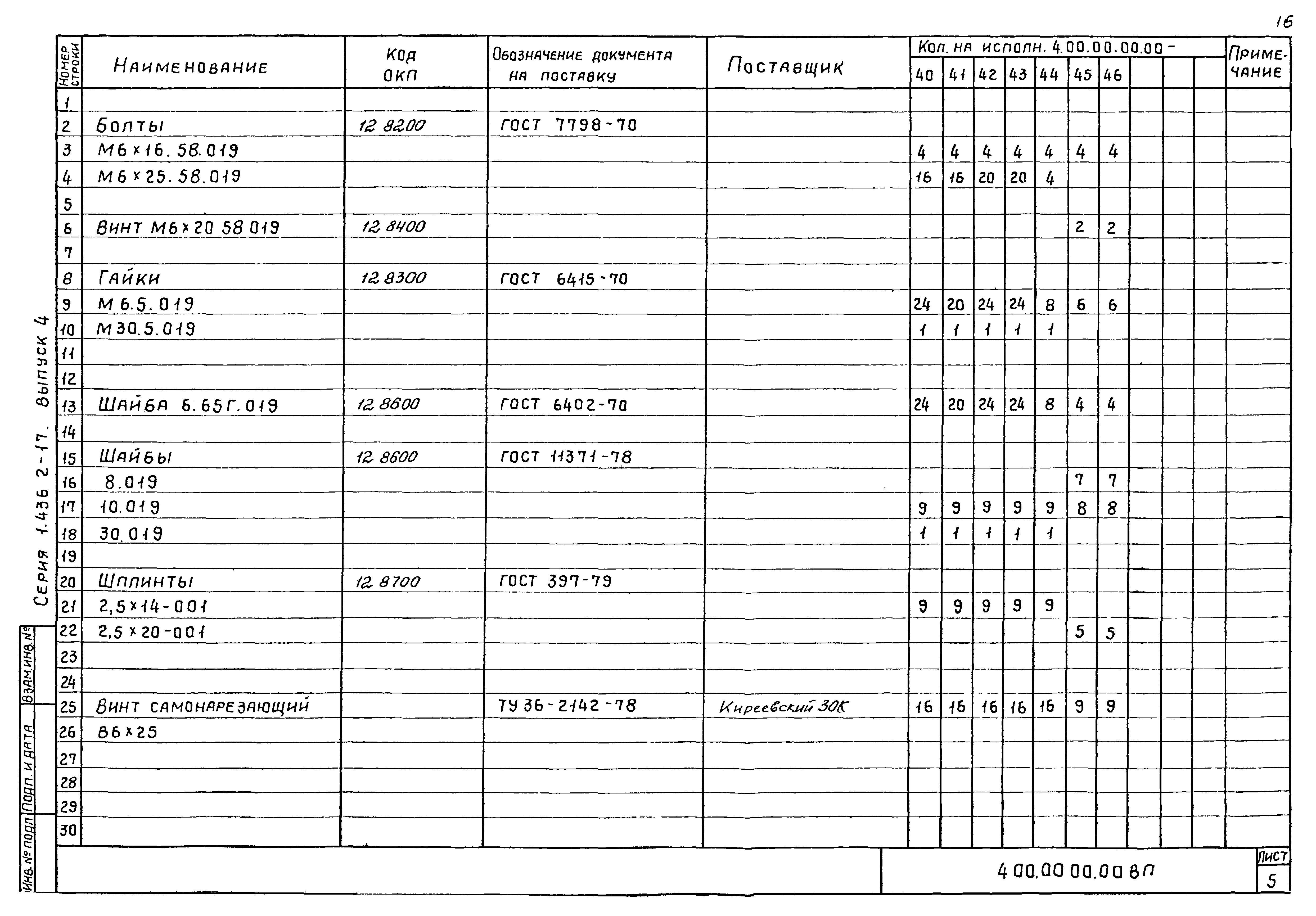 Серия 1.436.2-17