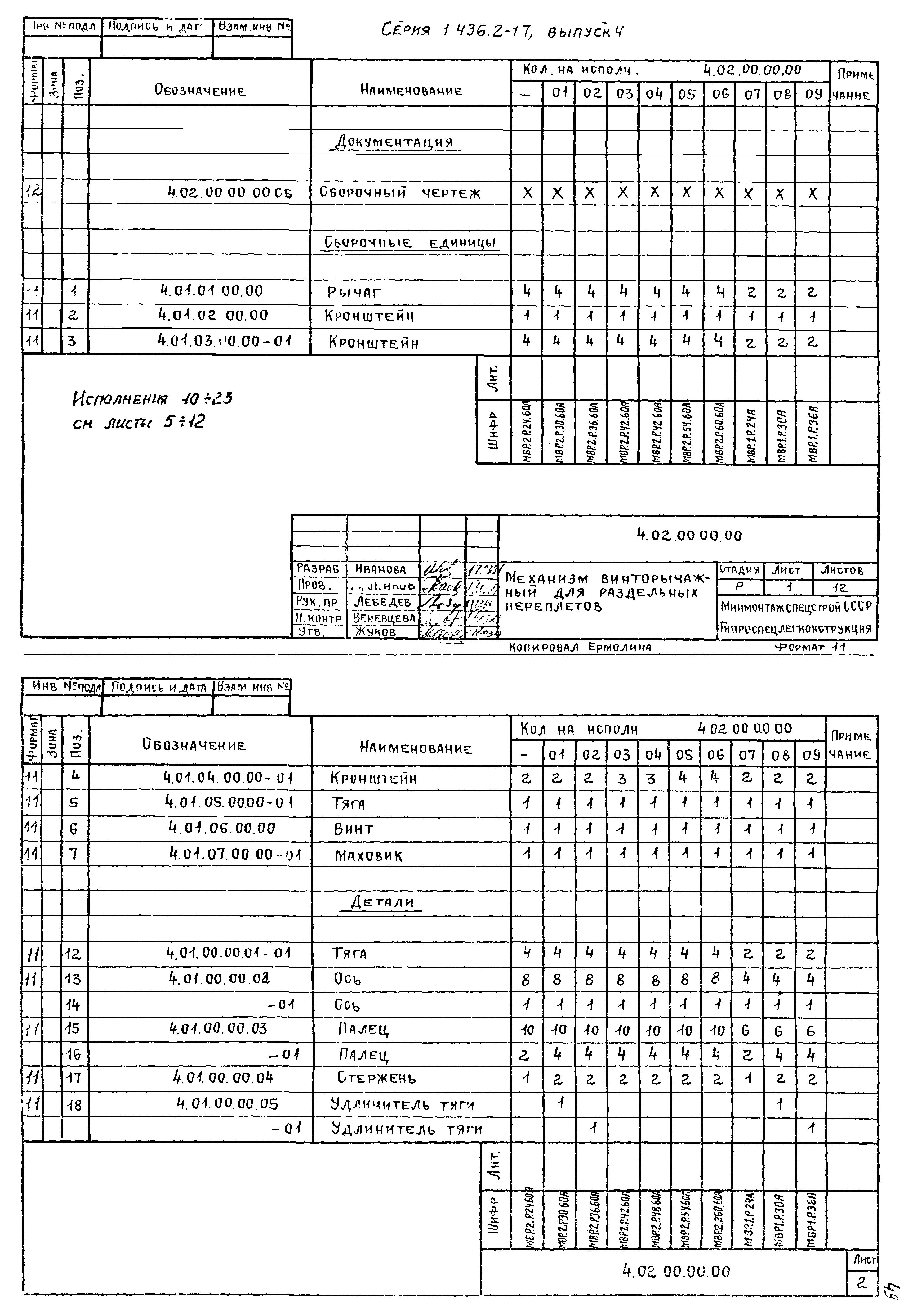 Серия 1.436.2-17