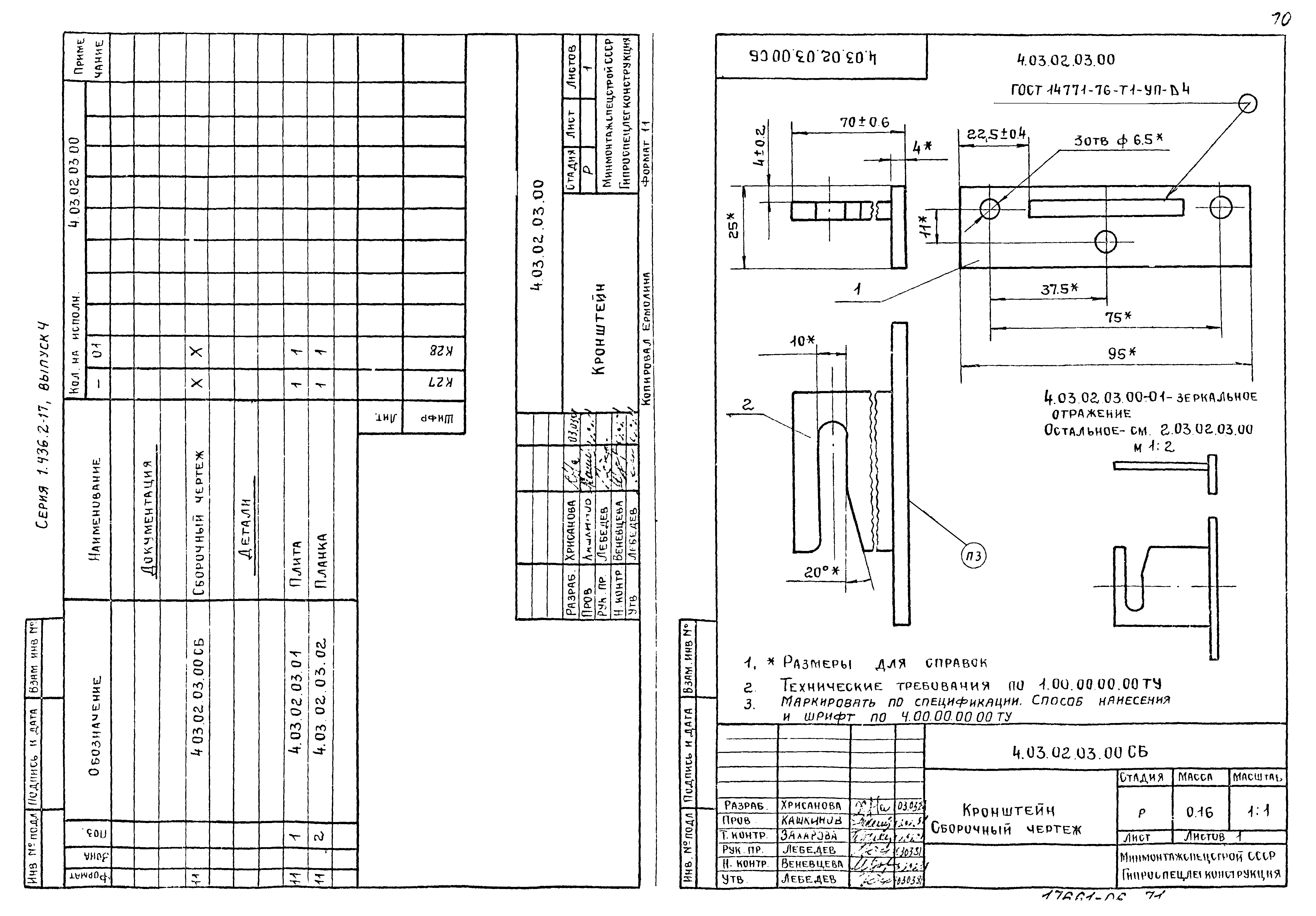 Серия 1.436.2-17