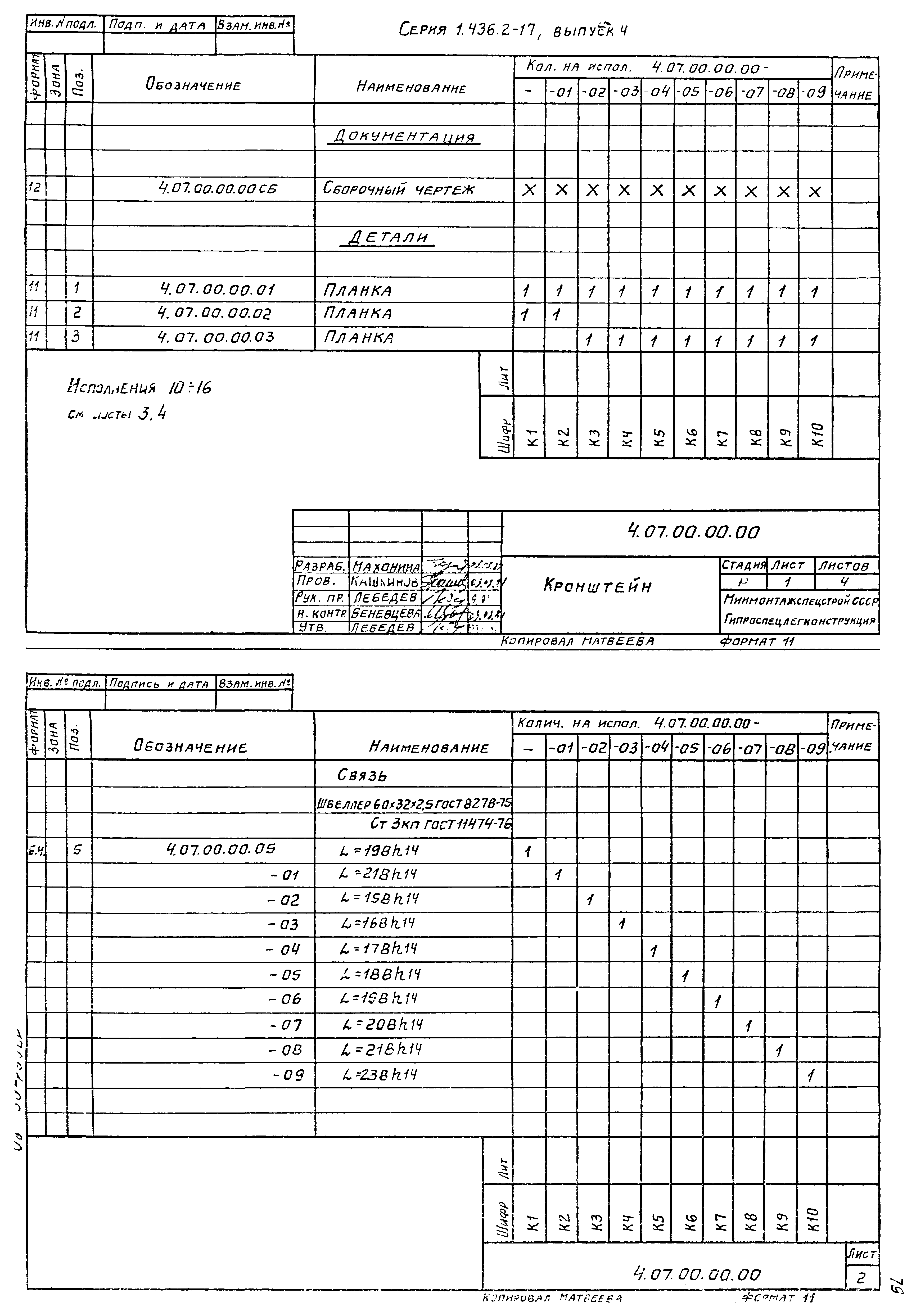 Серия 1.436.2-17