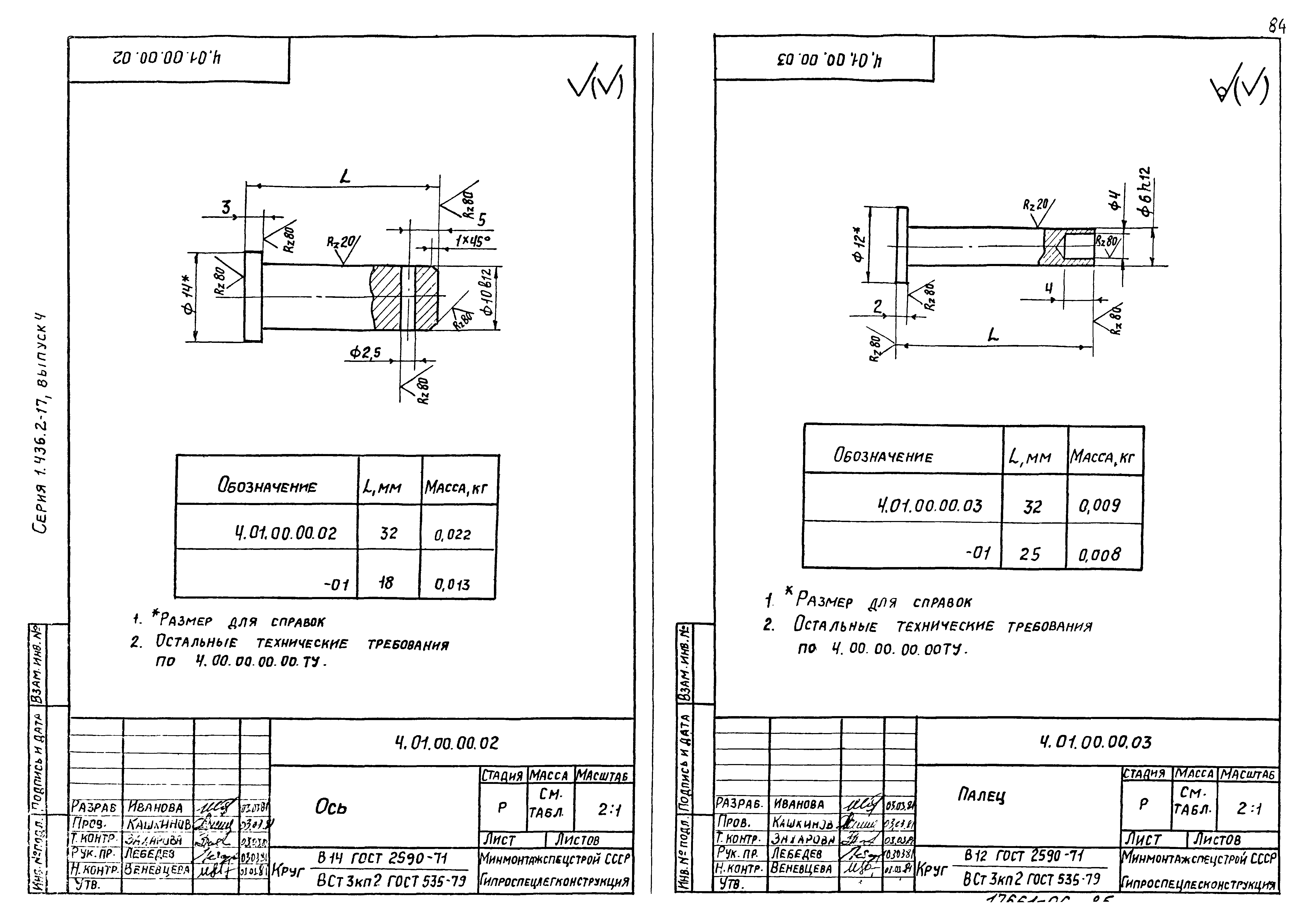 Серия 1.436.2-17