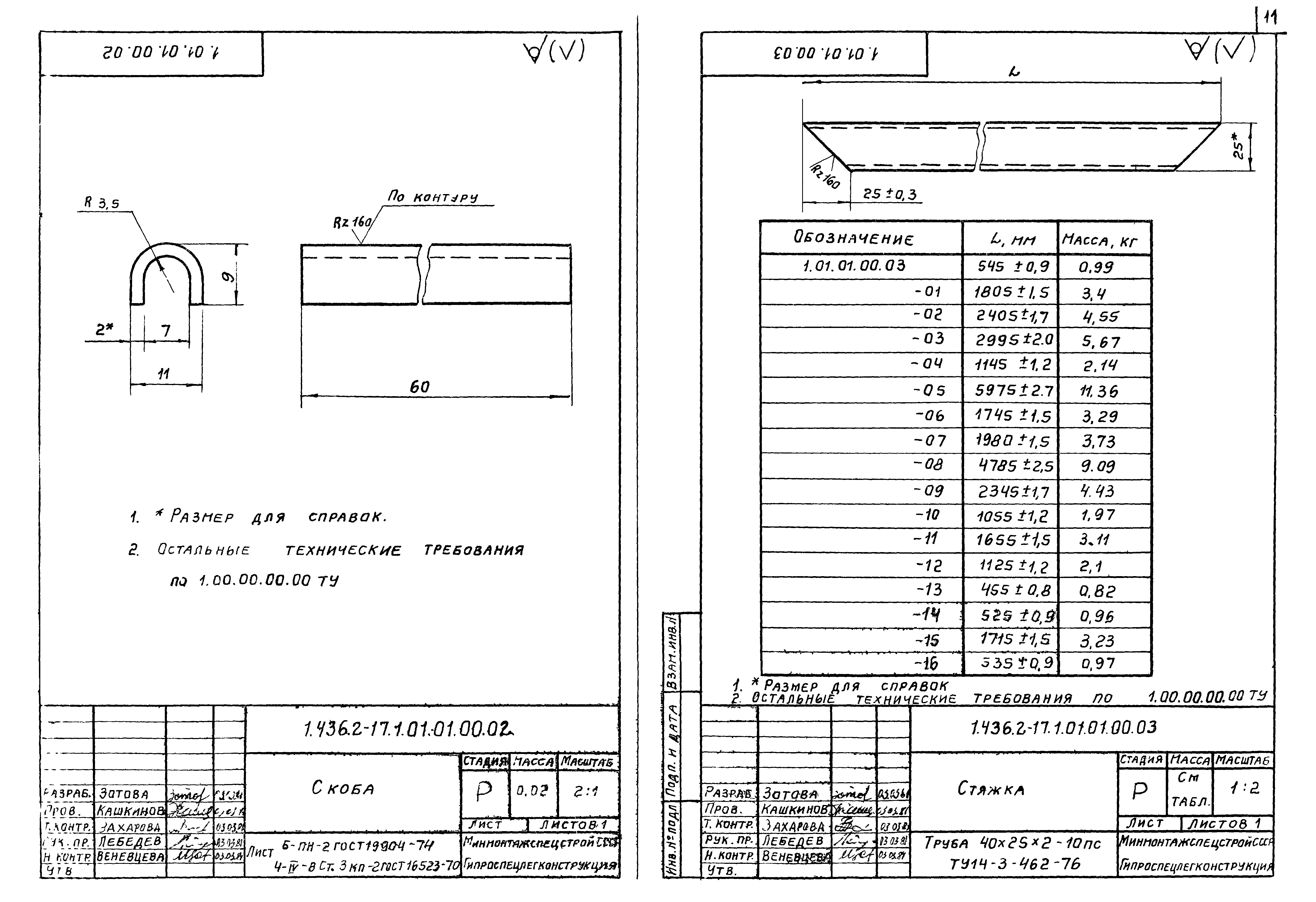 Серия 1.436.2-17