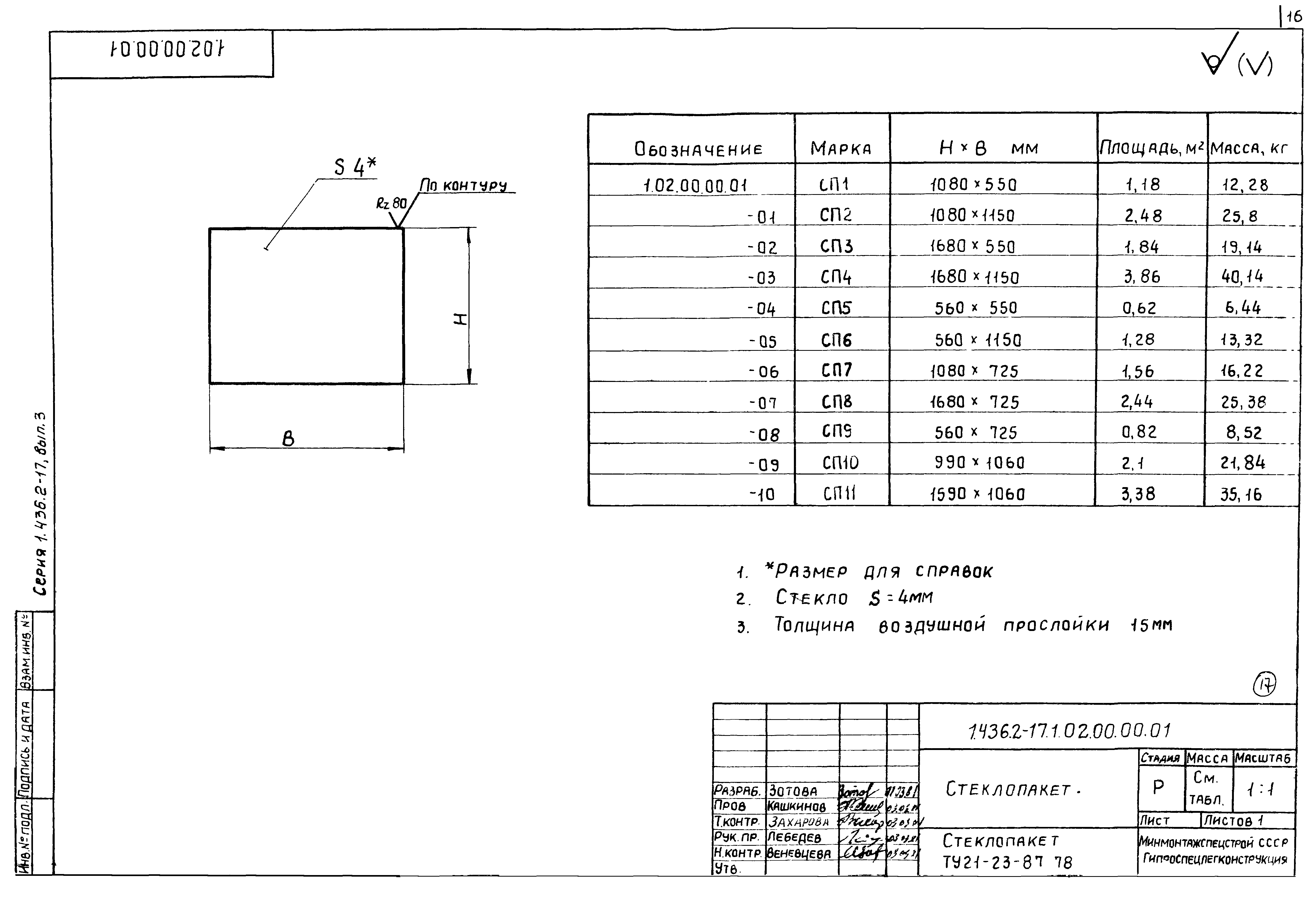 Серия 1.436.2-17