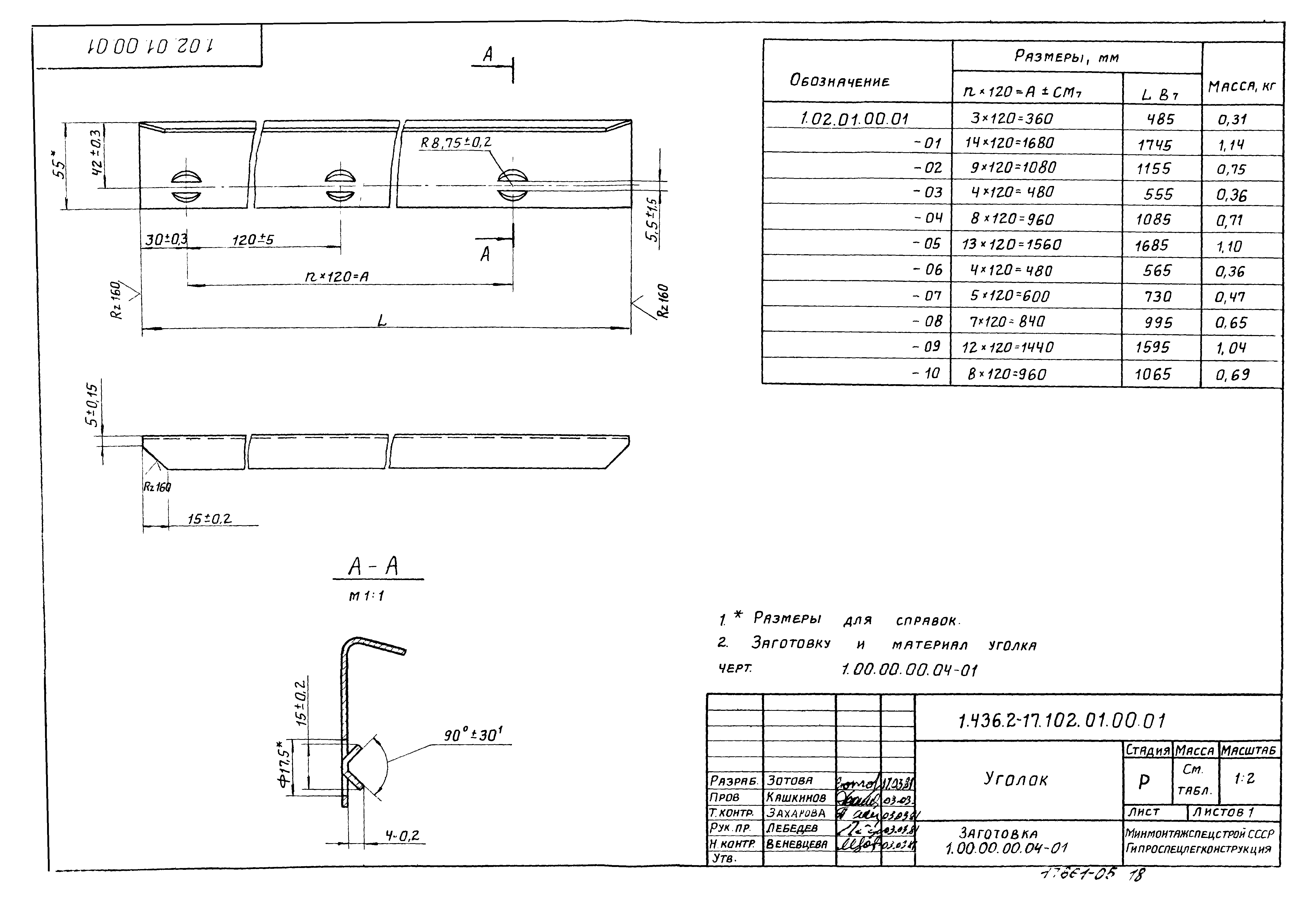 Серия 1.436.2-17