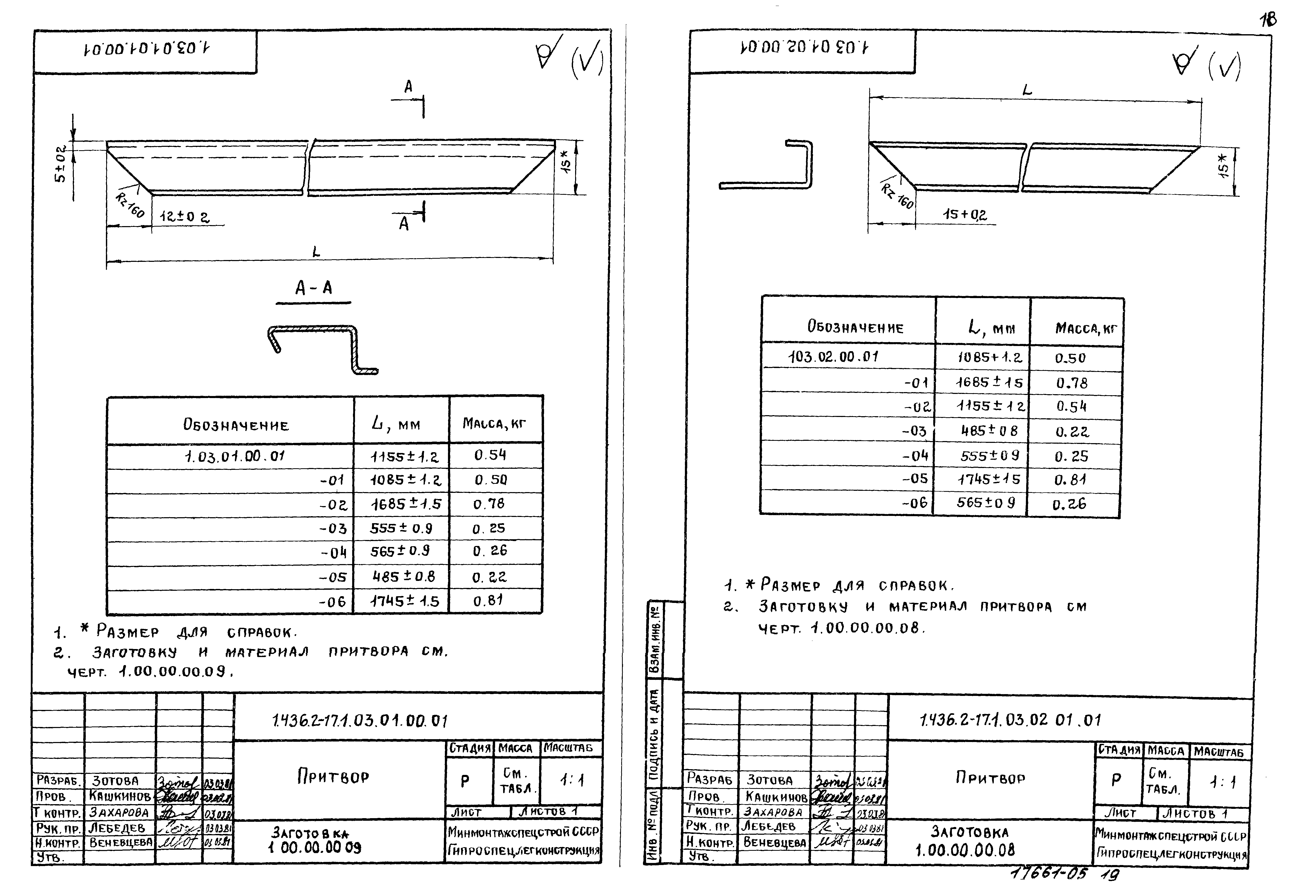 Серия 1.436.2-17