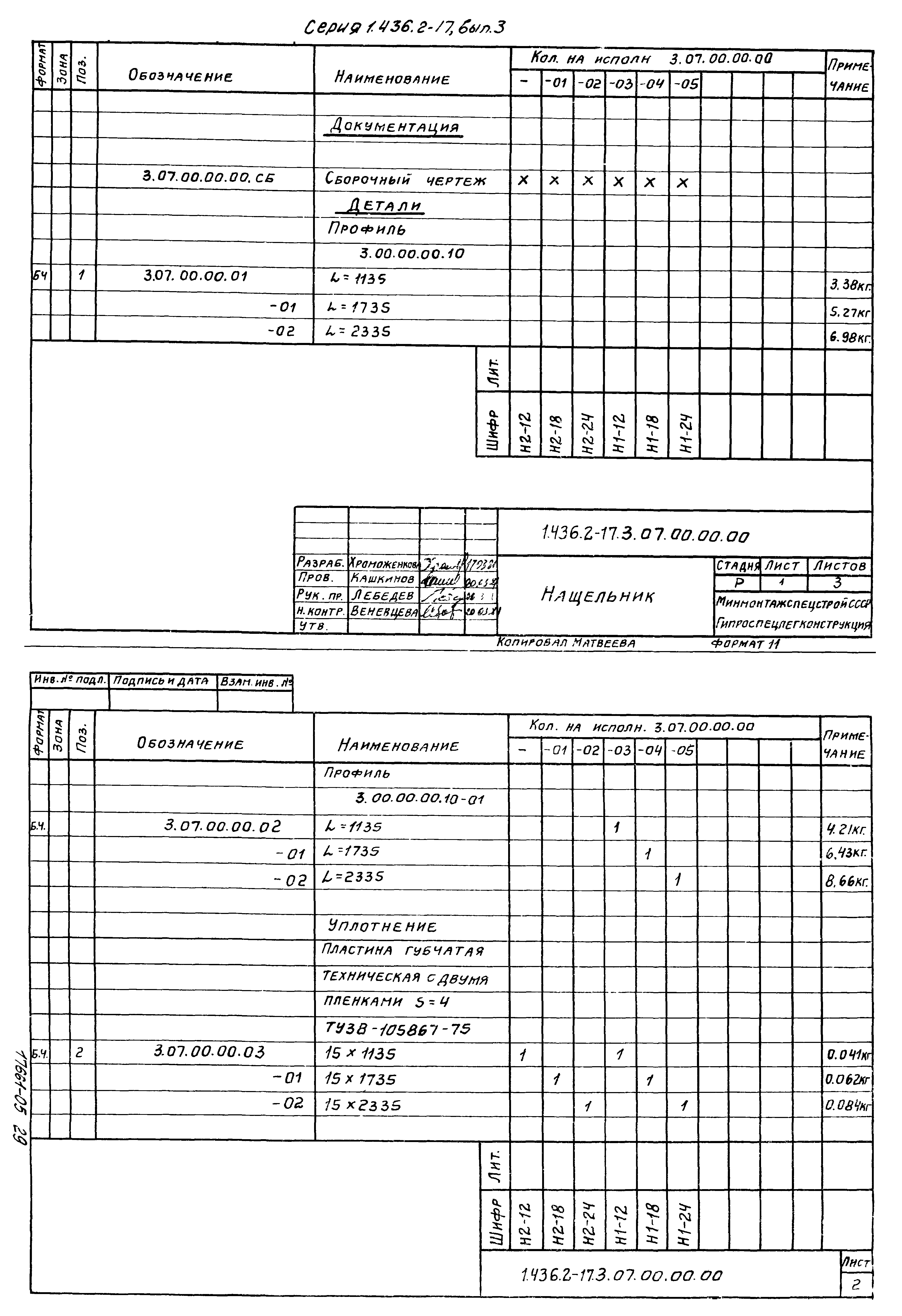 Серия 1.436.2-17