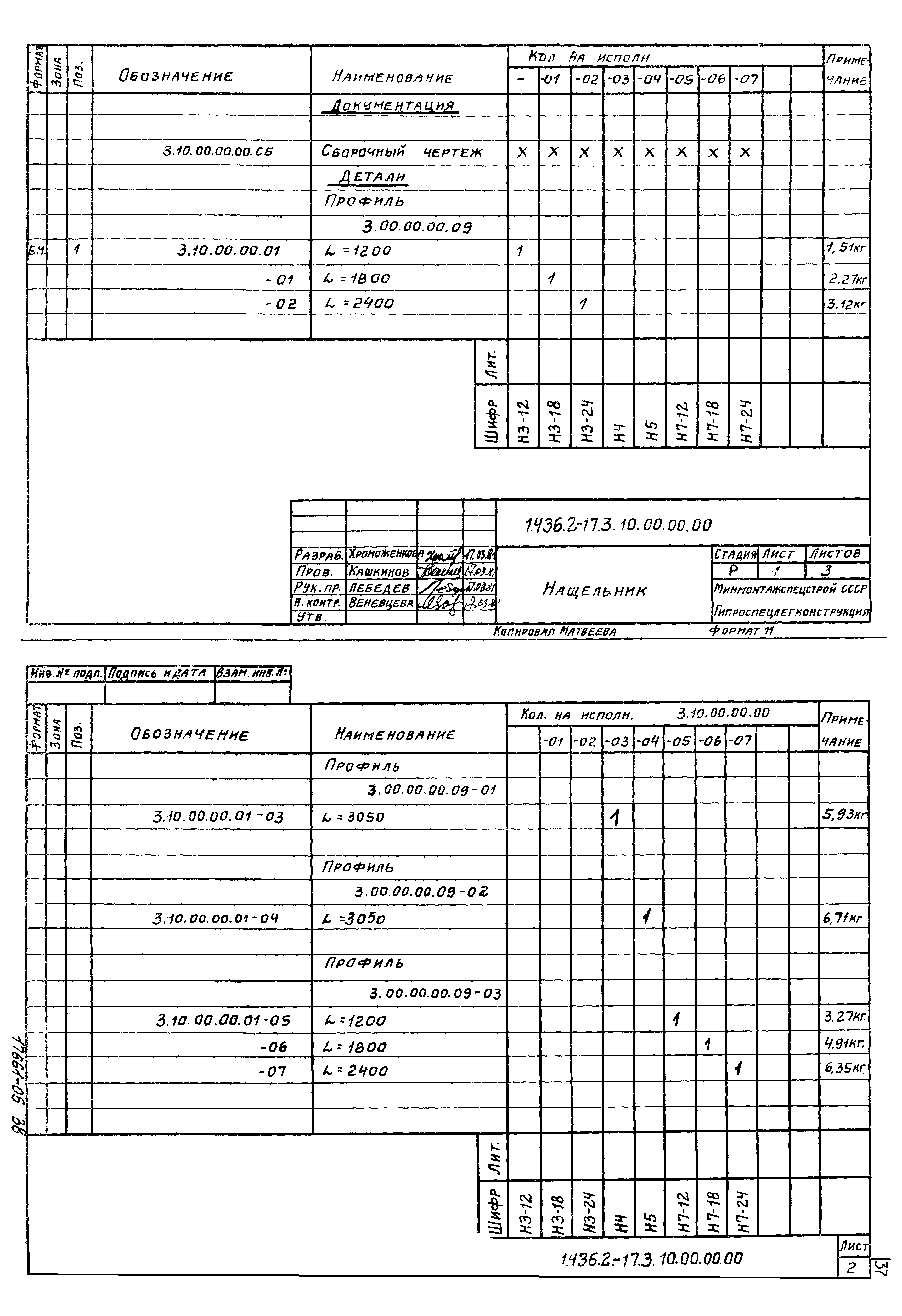 Серия 1.436.2-17