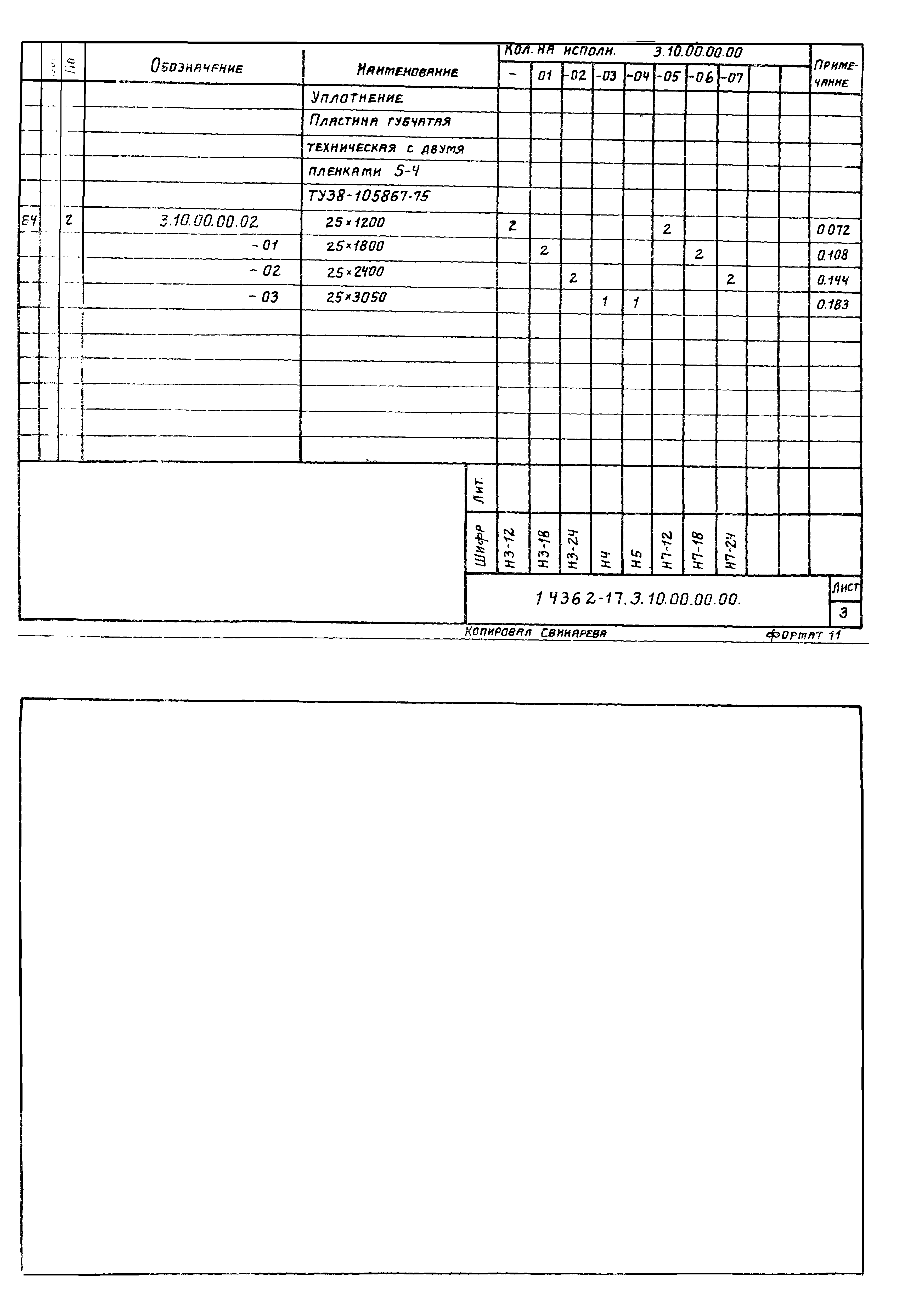 Серия 1.436.2-17