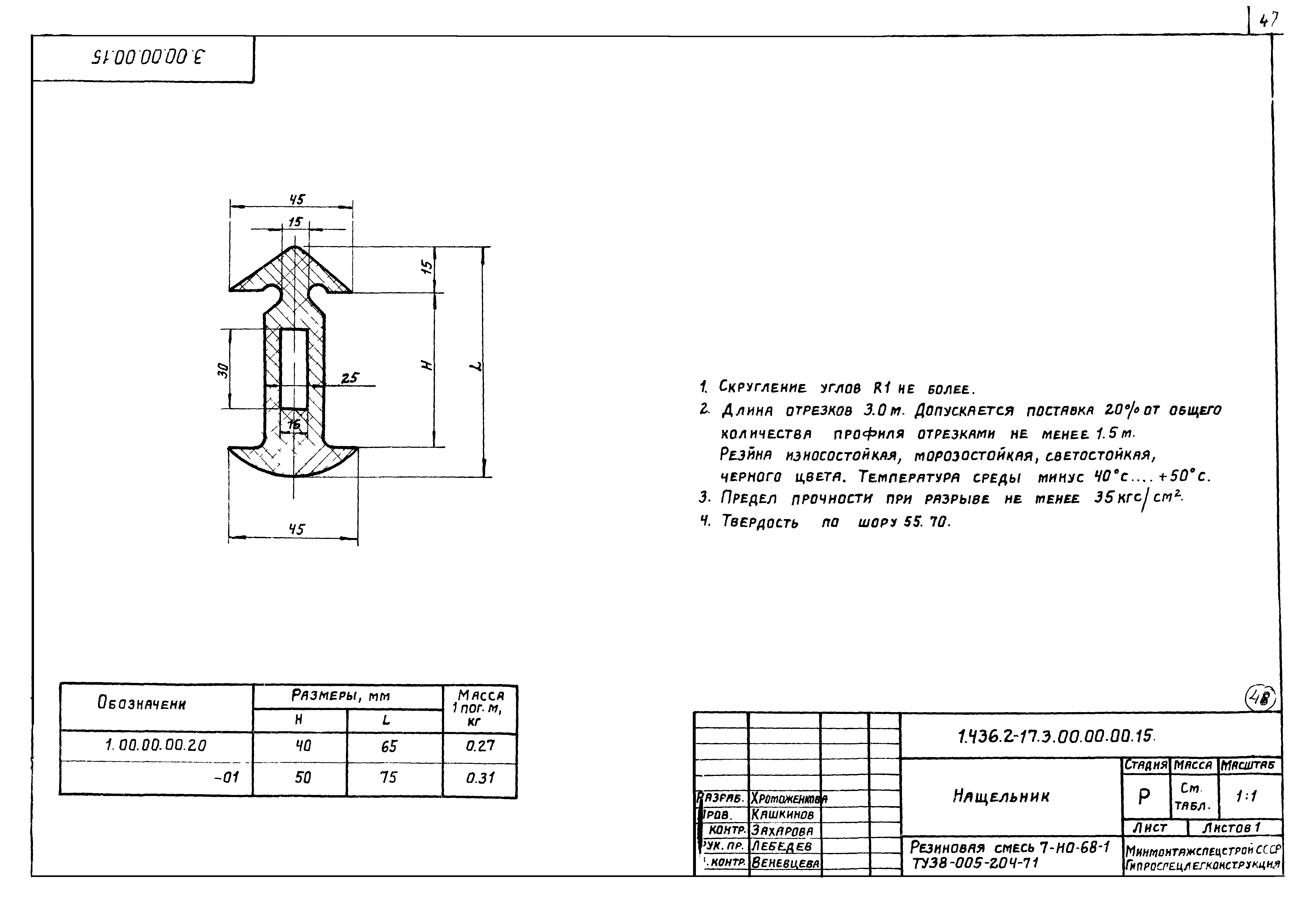 Серия 1.436.2-17