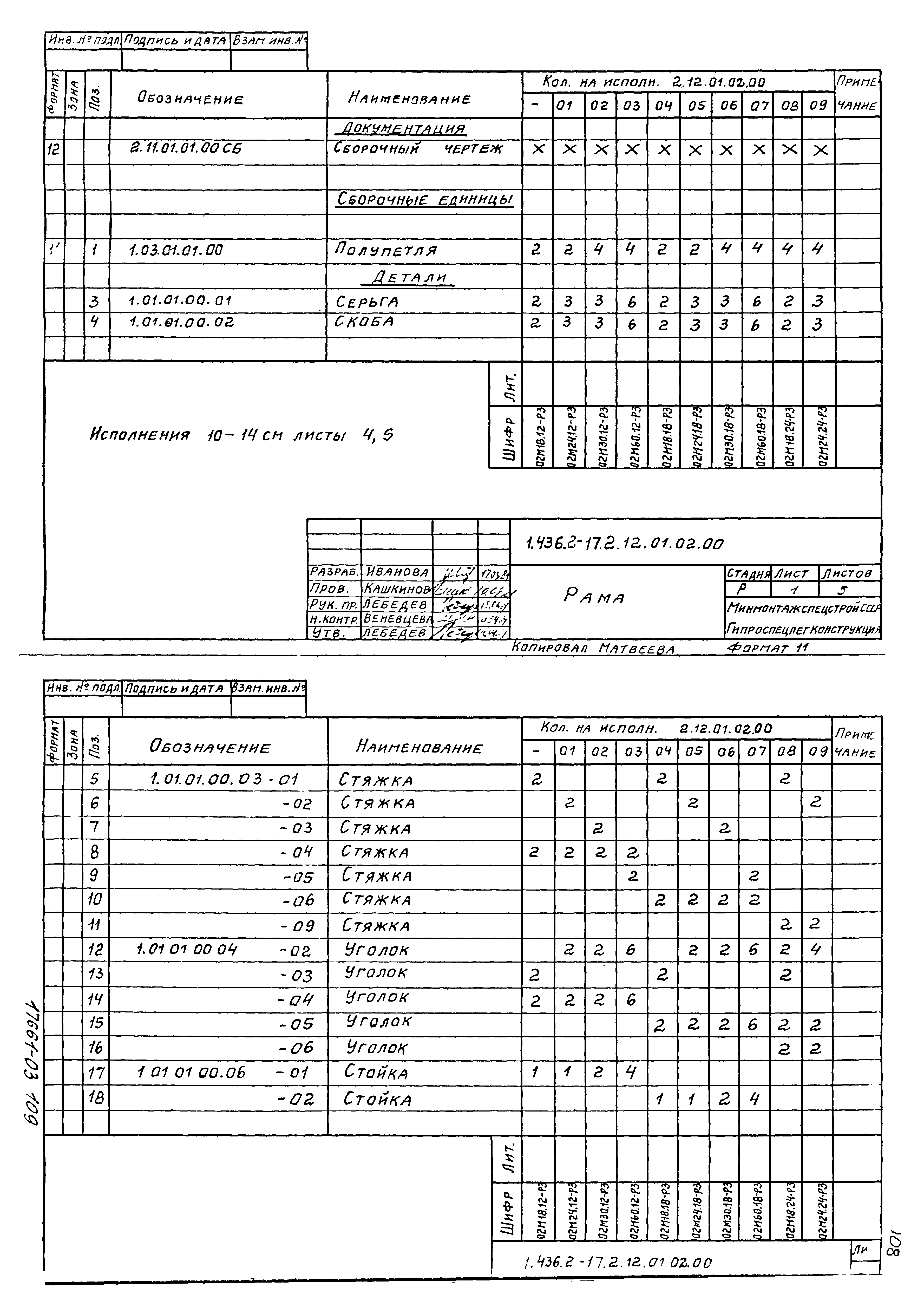 Серия 1.436.2-17